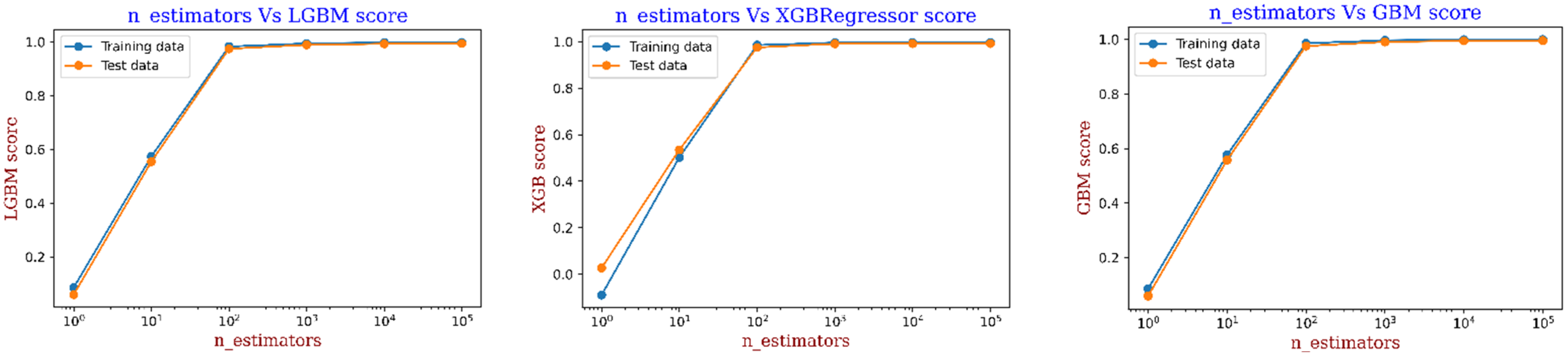 Energies 15 02559 g008 550