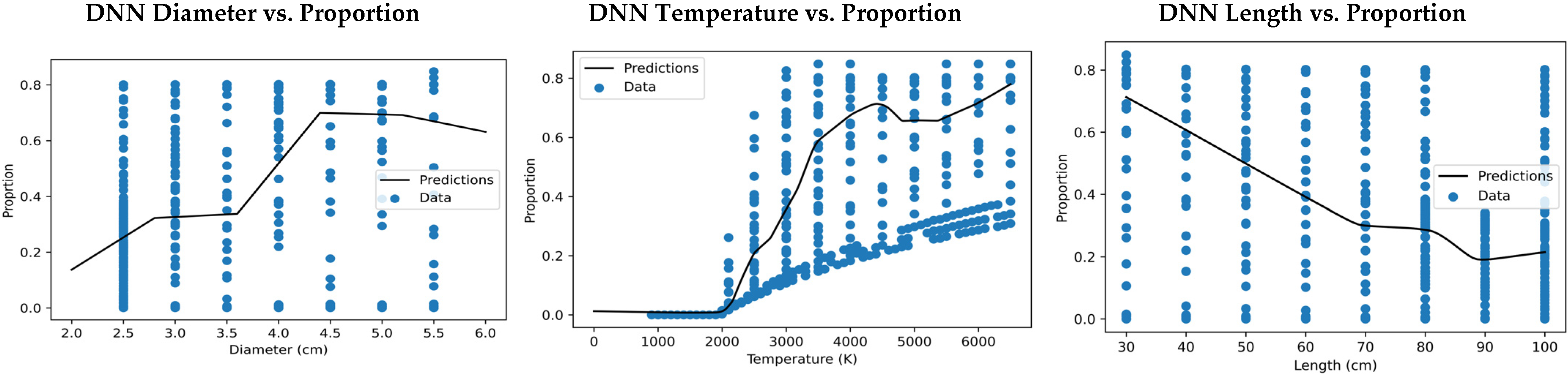 Energies 15 02559 g009 550