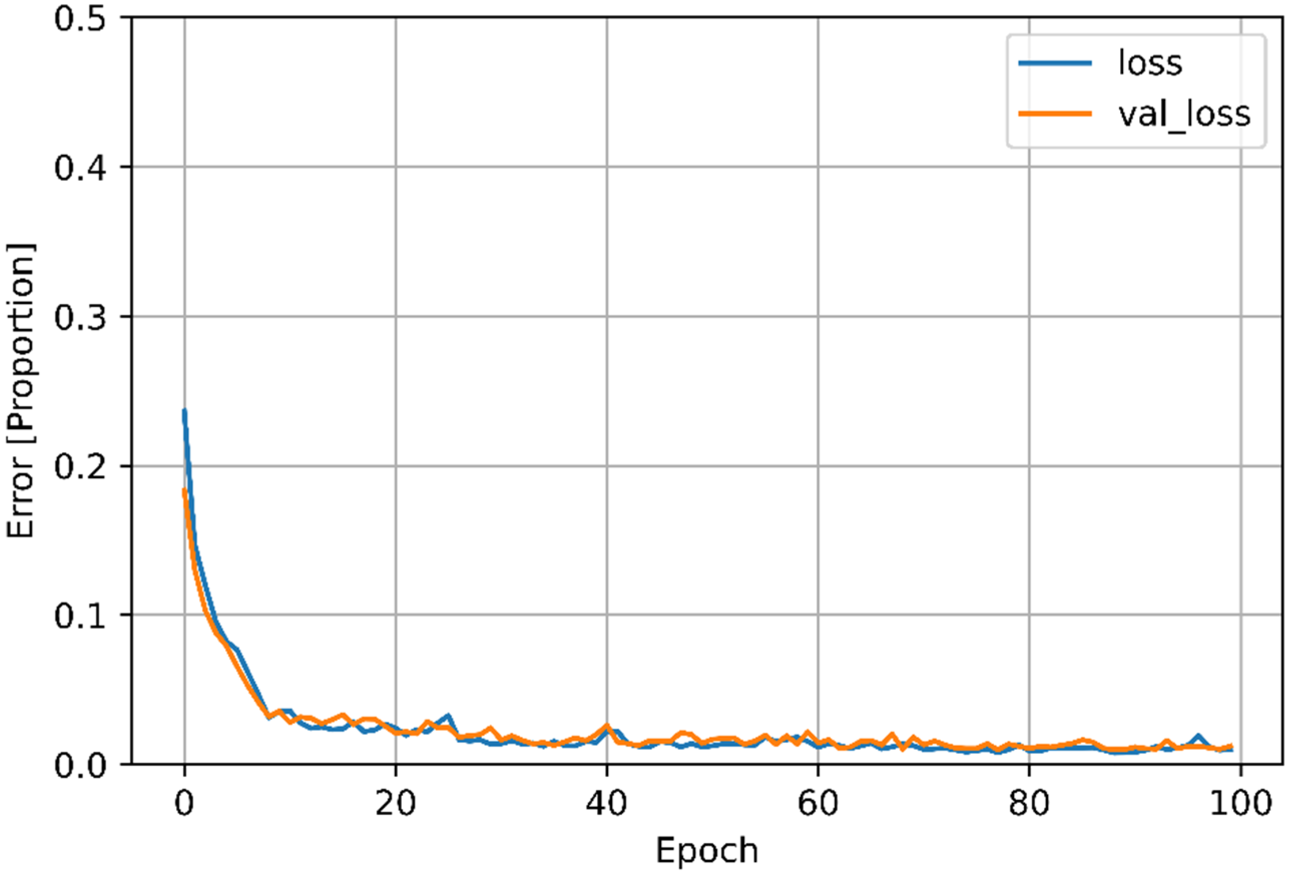 Energies 15 02559 g011 550