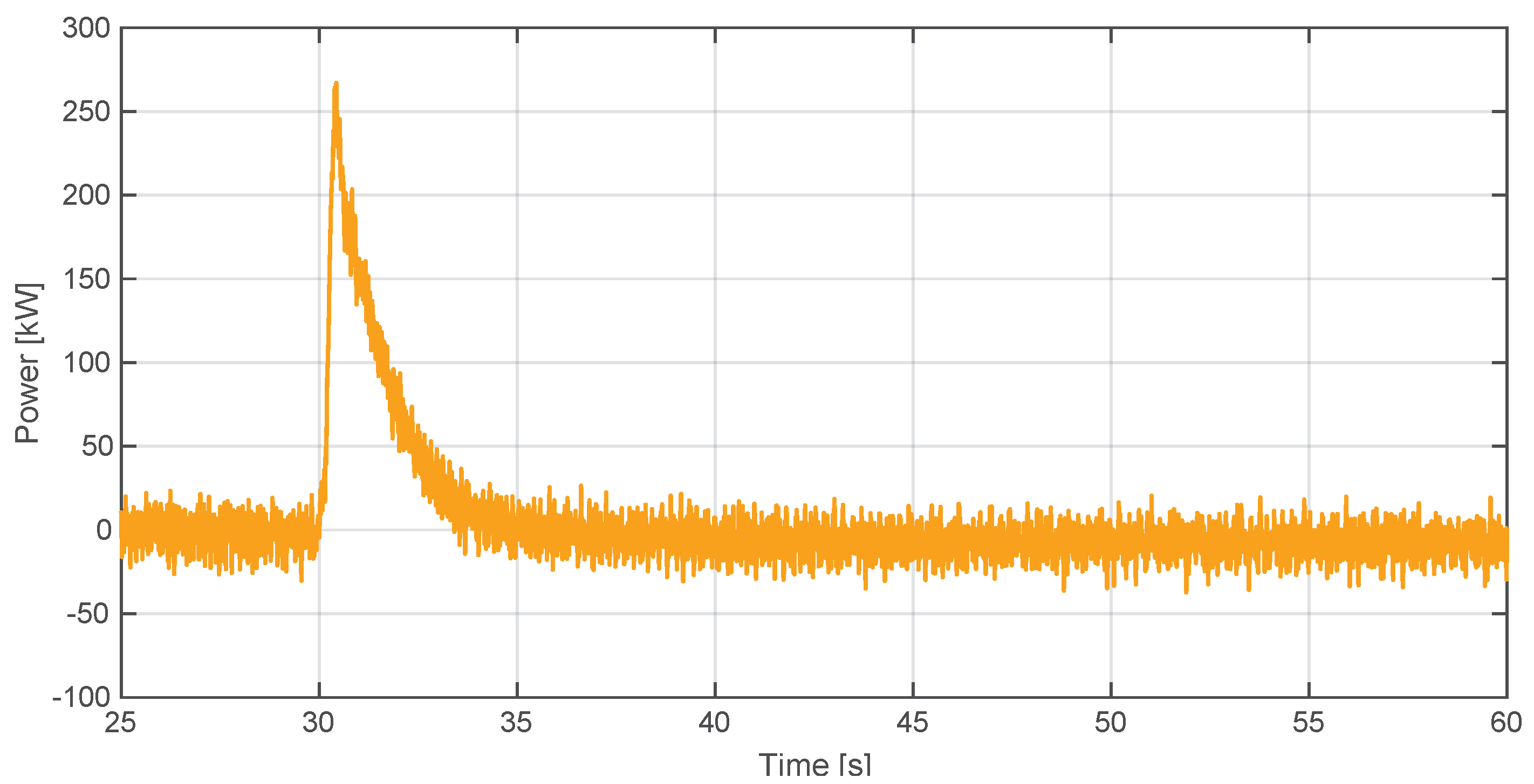 Energies 15 02562 g009