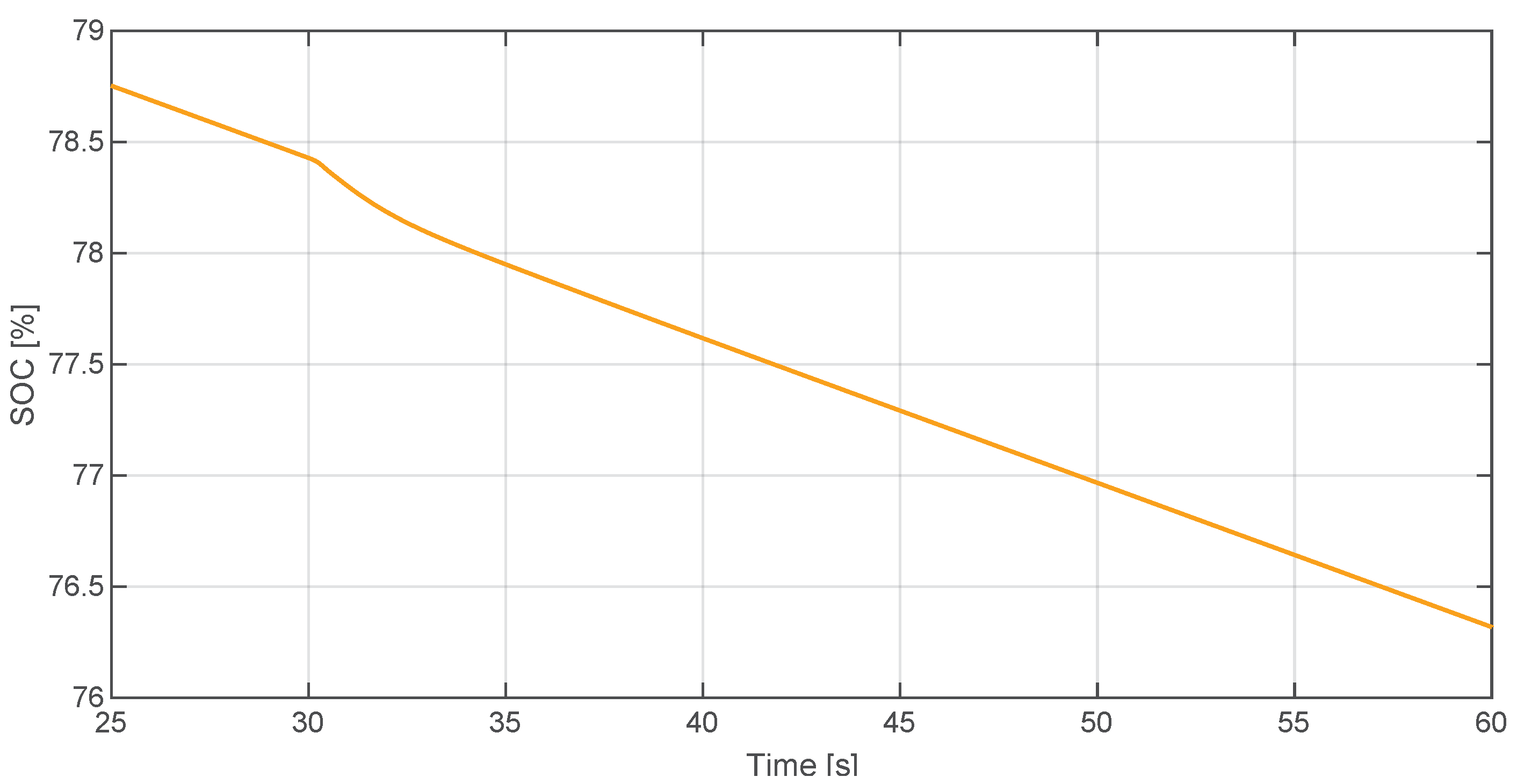 Energies 15 02562 g010