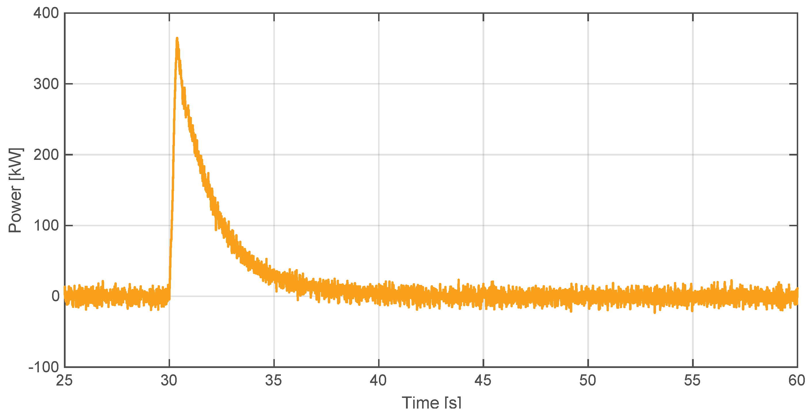 Energies 15 02562 g013