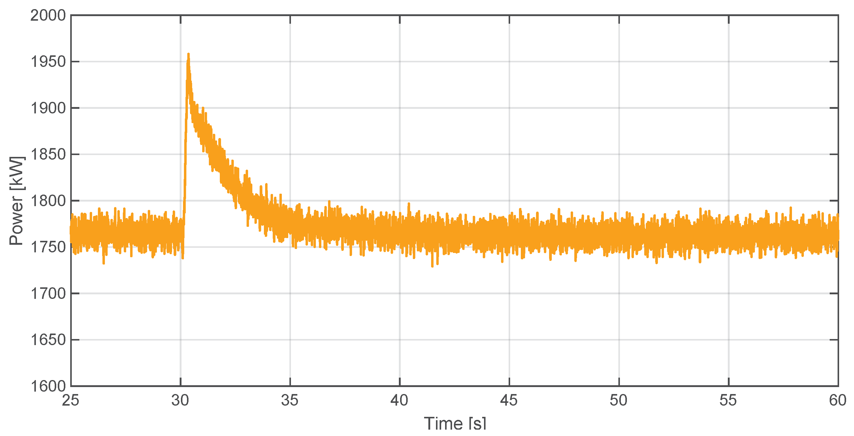 Energies 15 02562 g016