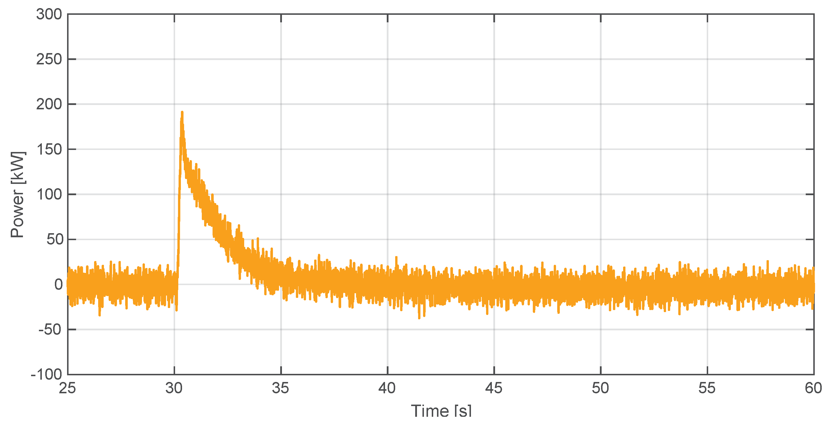 Energies 15 02562 g017