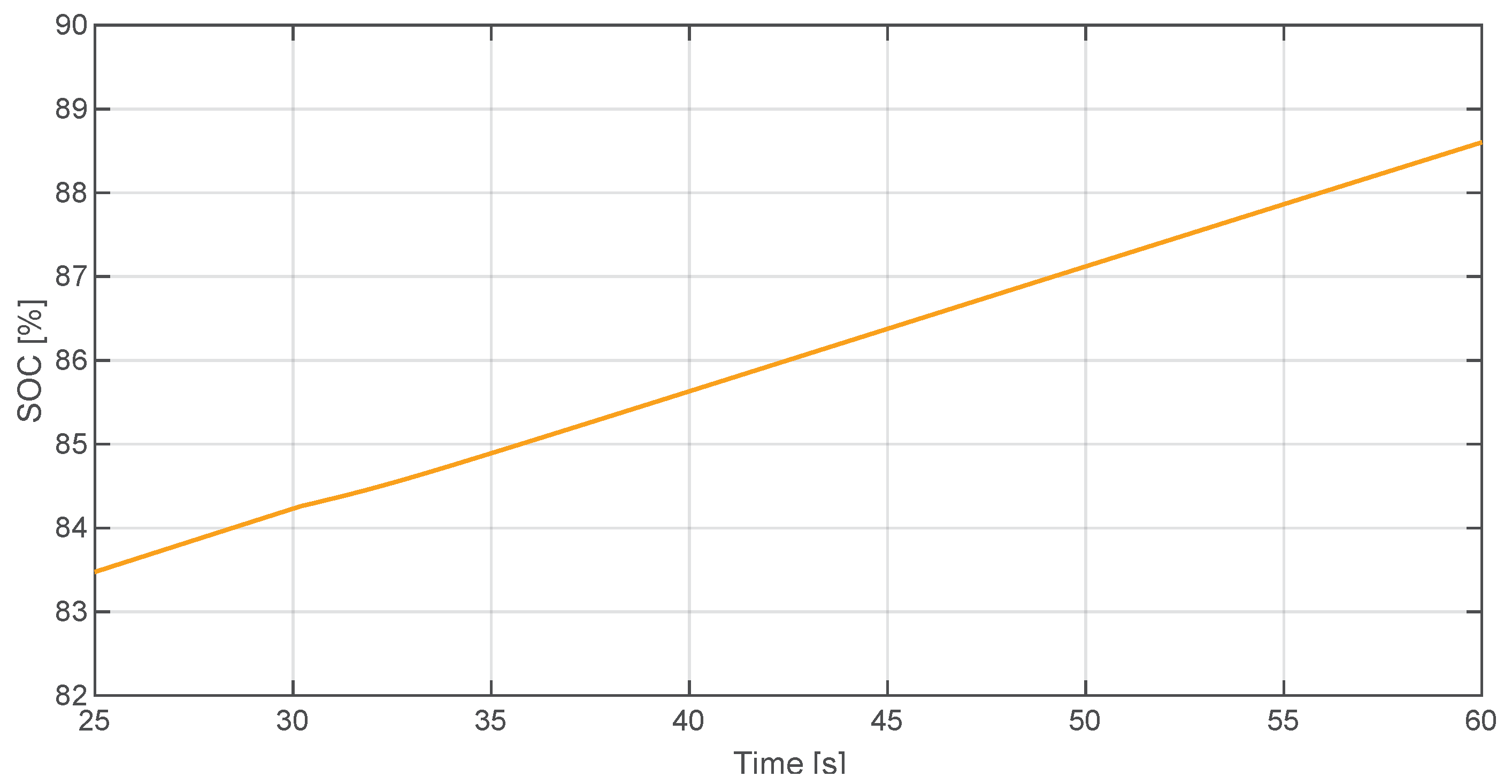 Energies 15 02562 g018