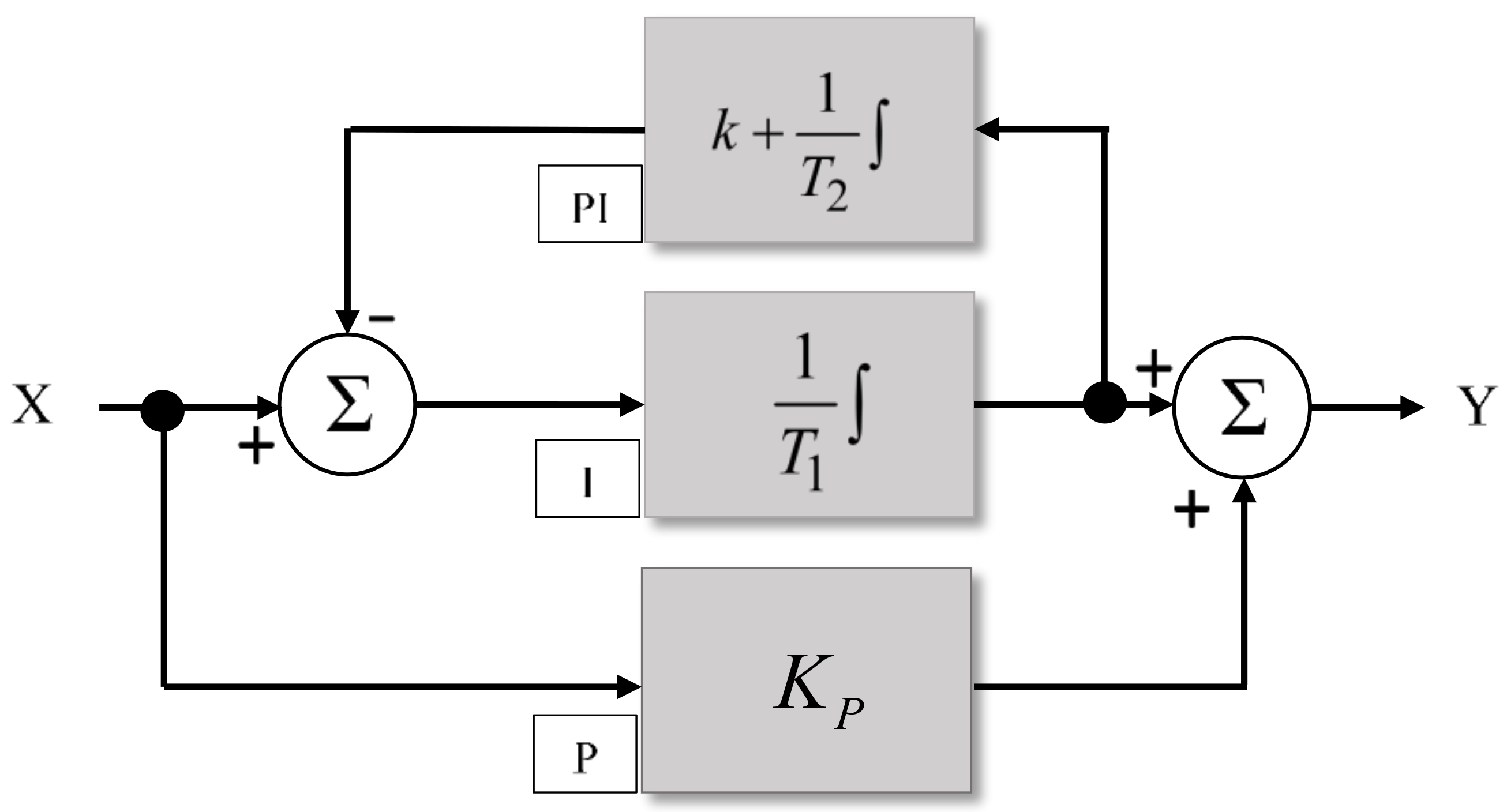 Energies 15 02563 g005 550