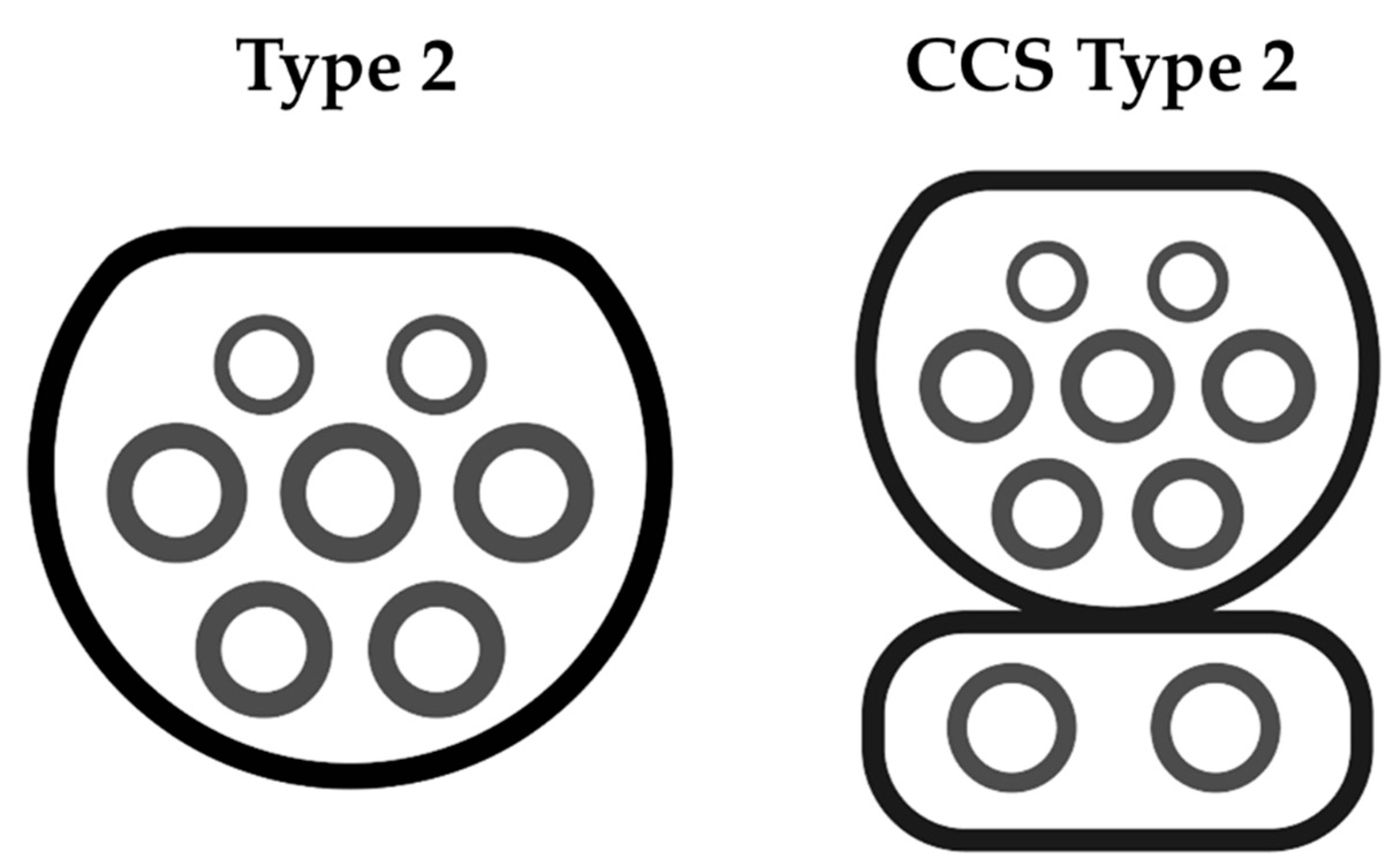 Energies 15 02564 g005