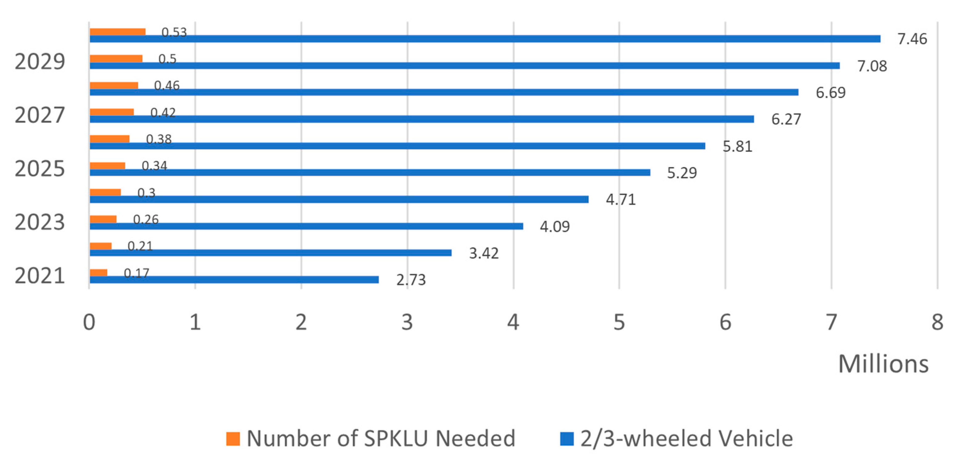 Energies 15 02564 g008