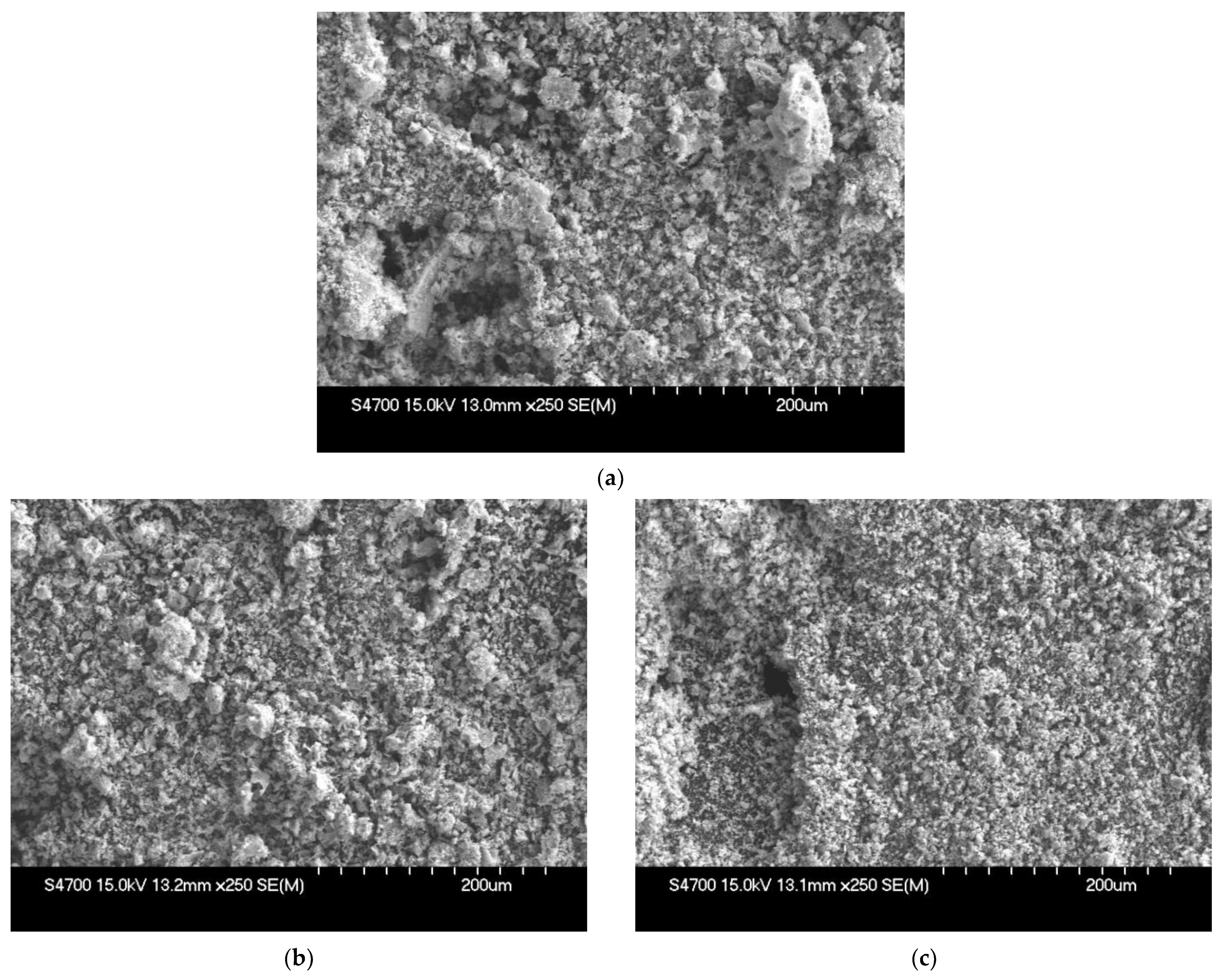 Energies 15 02565 g003