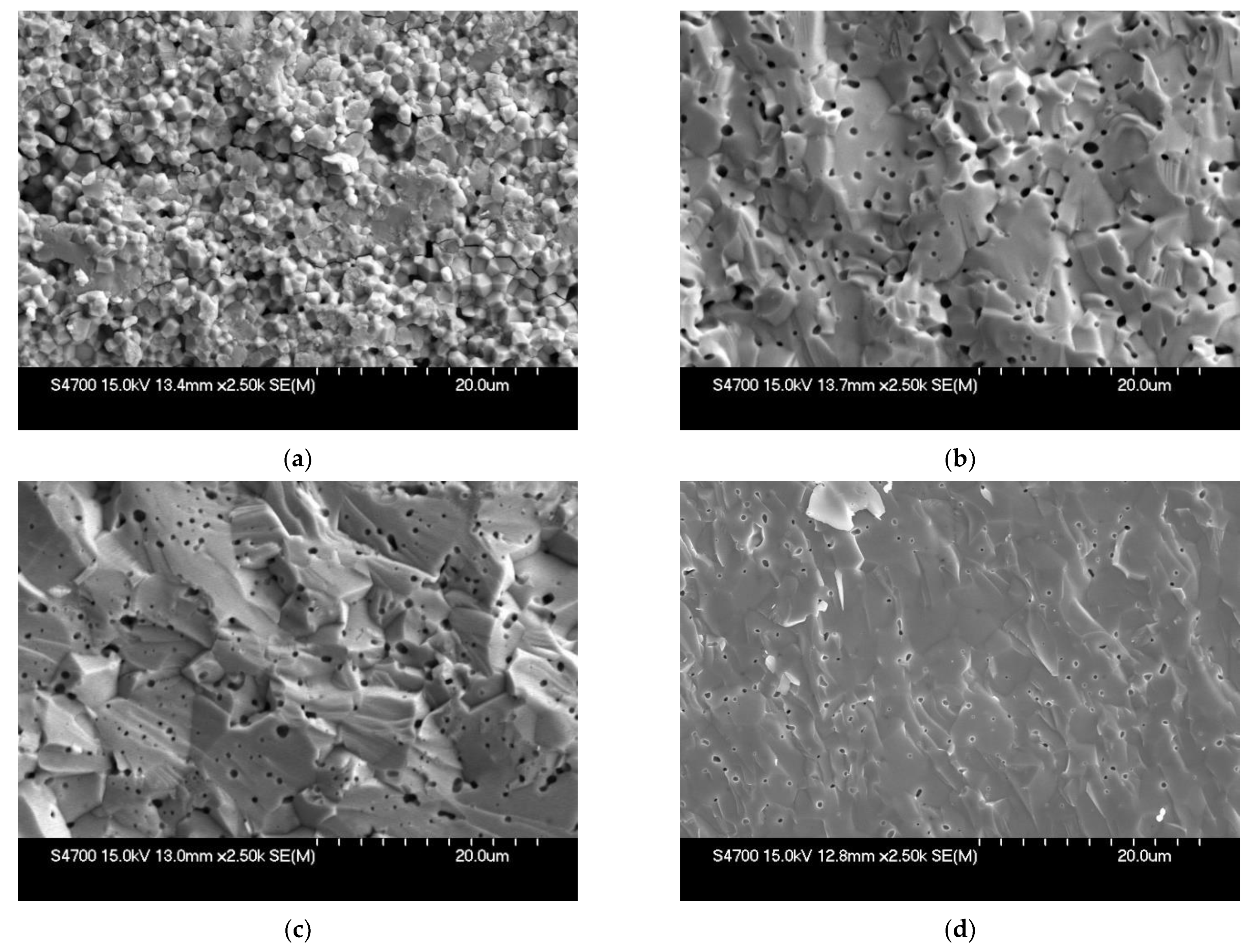 Energies 15 02565 g006