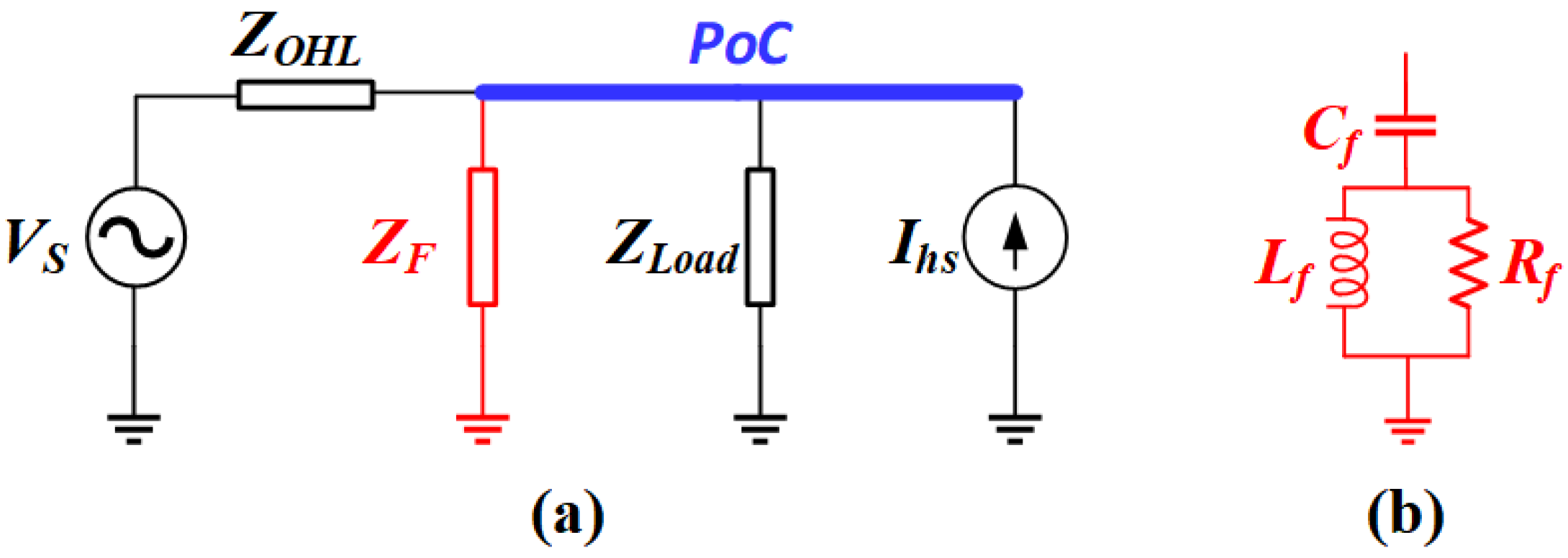 Energies 15 02566 g001