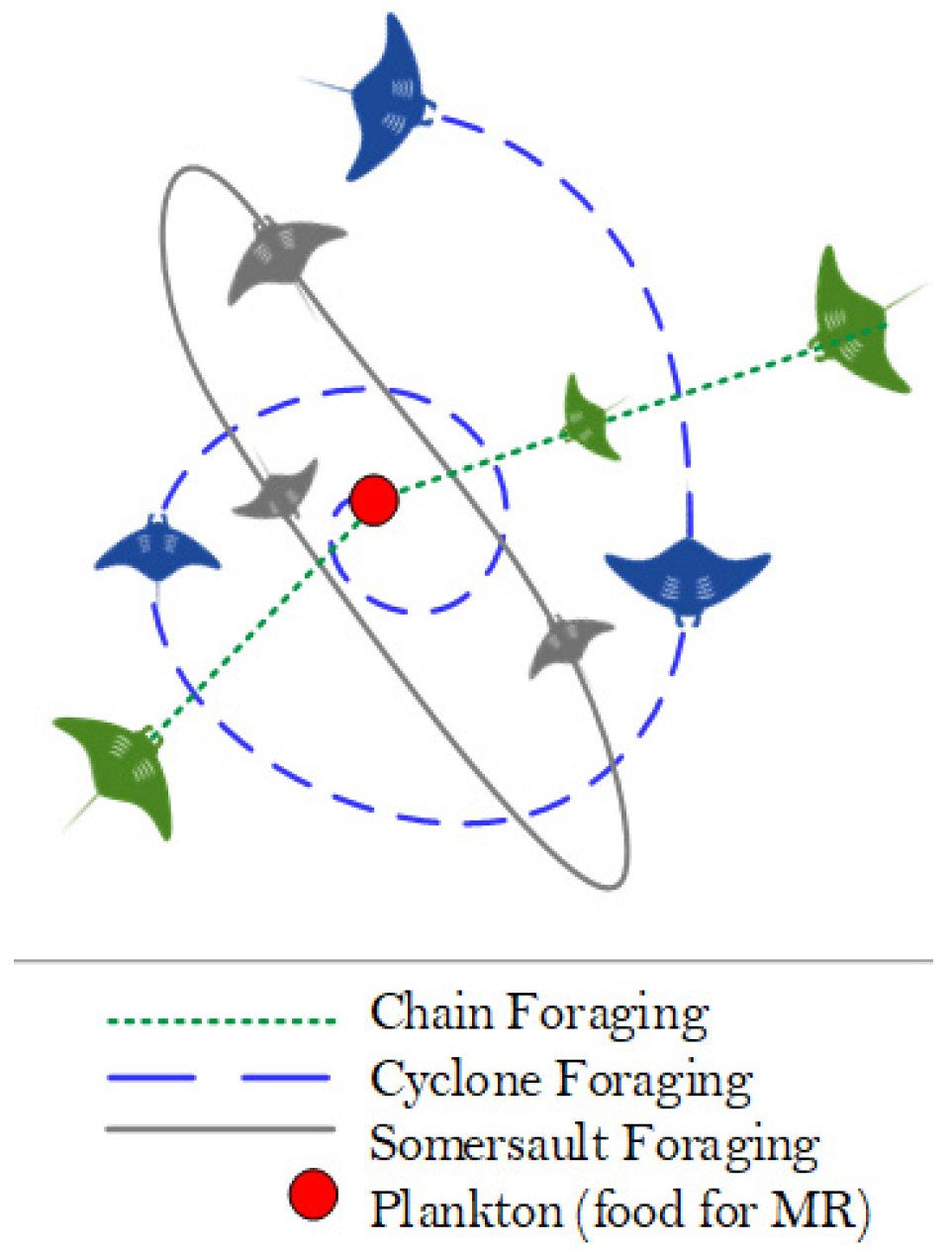 Energies 15 02566 g003