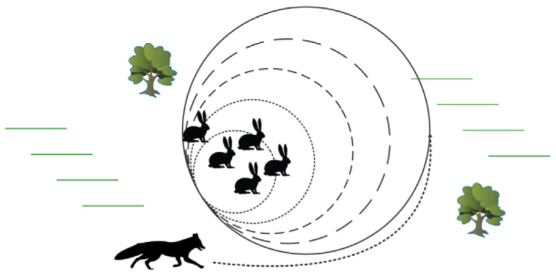 Energies 15 02566 g005