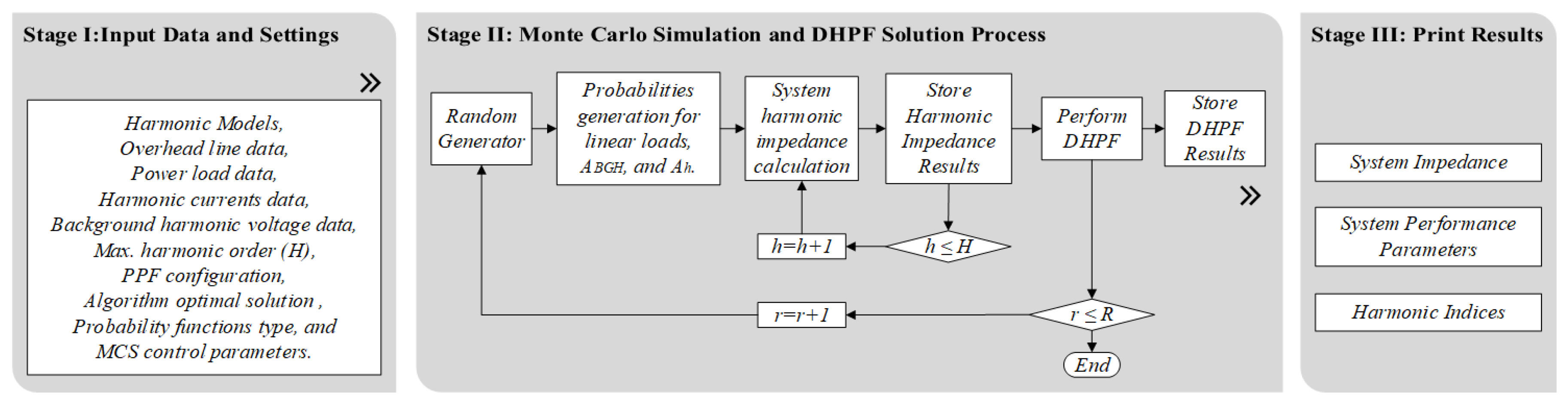 Energies 15 02566 g008