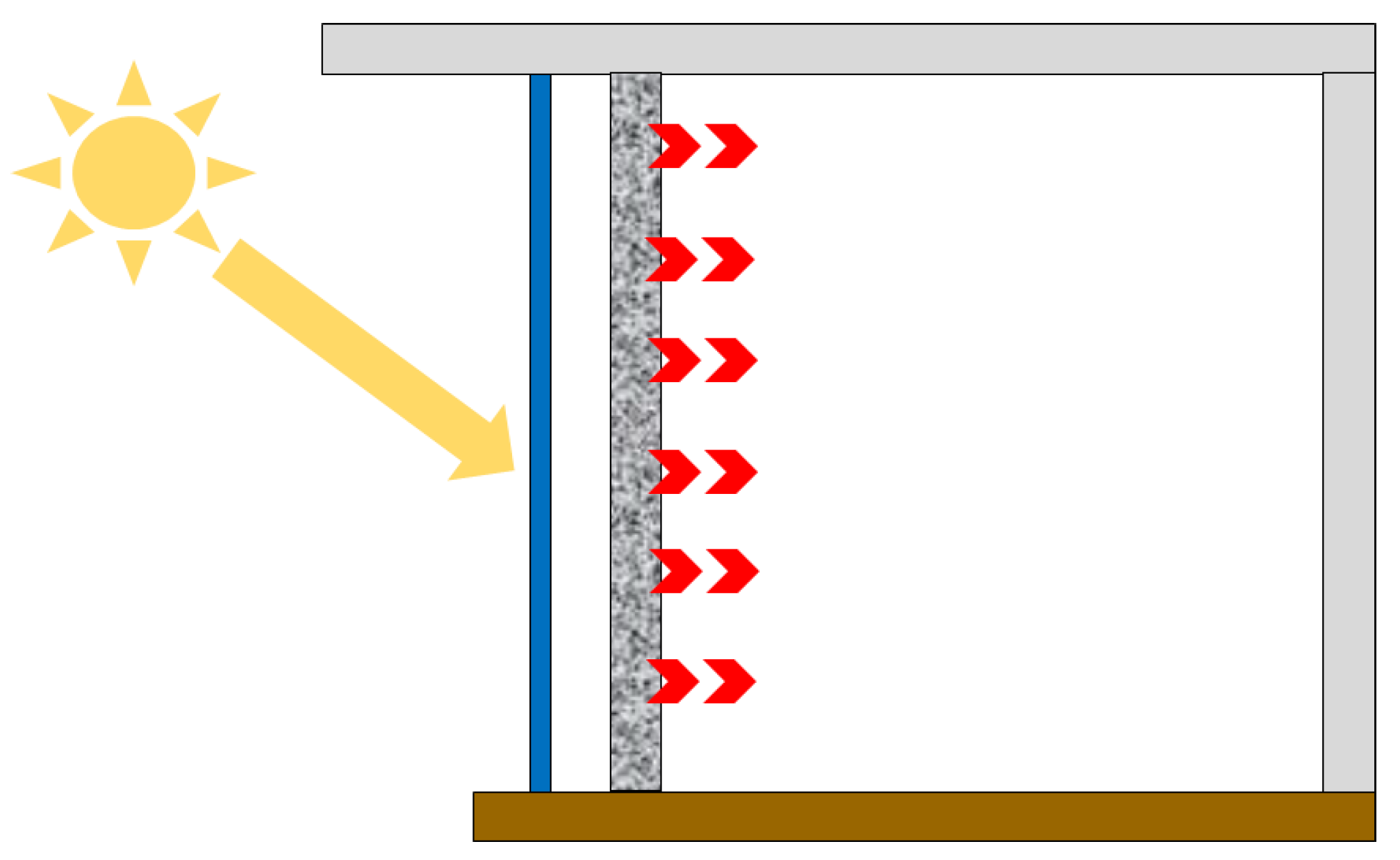 Energies 15 02572 g004 550