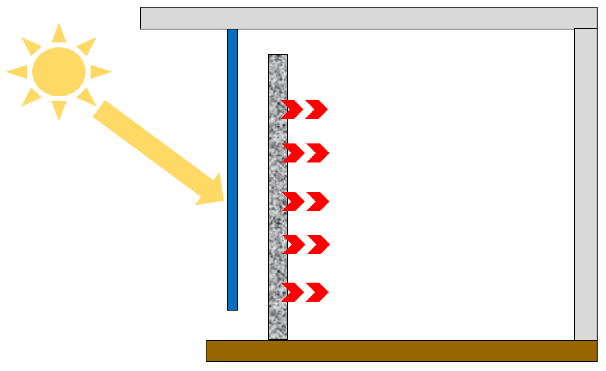 Energies 15 02572 g005 550