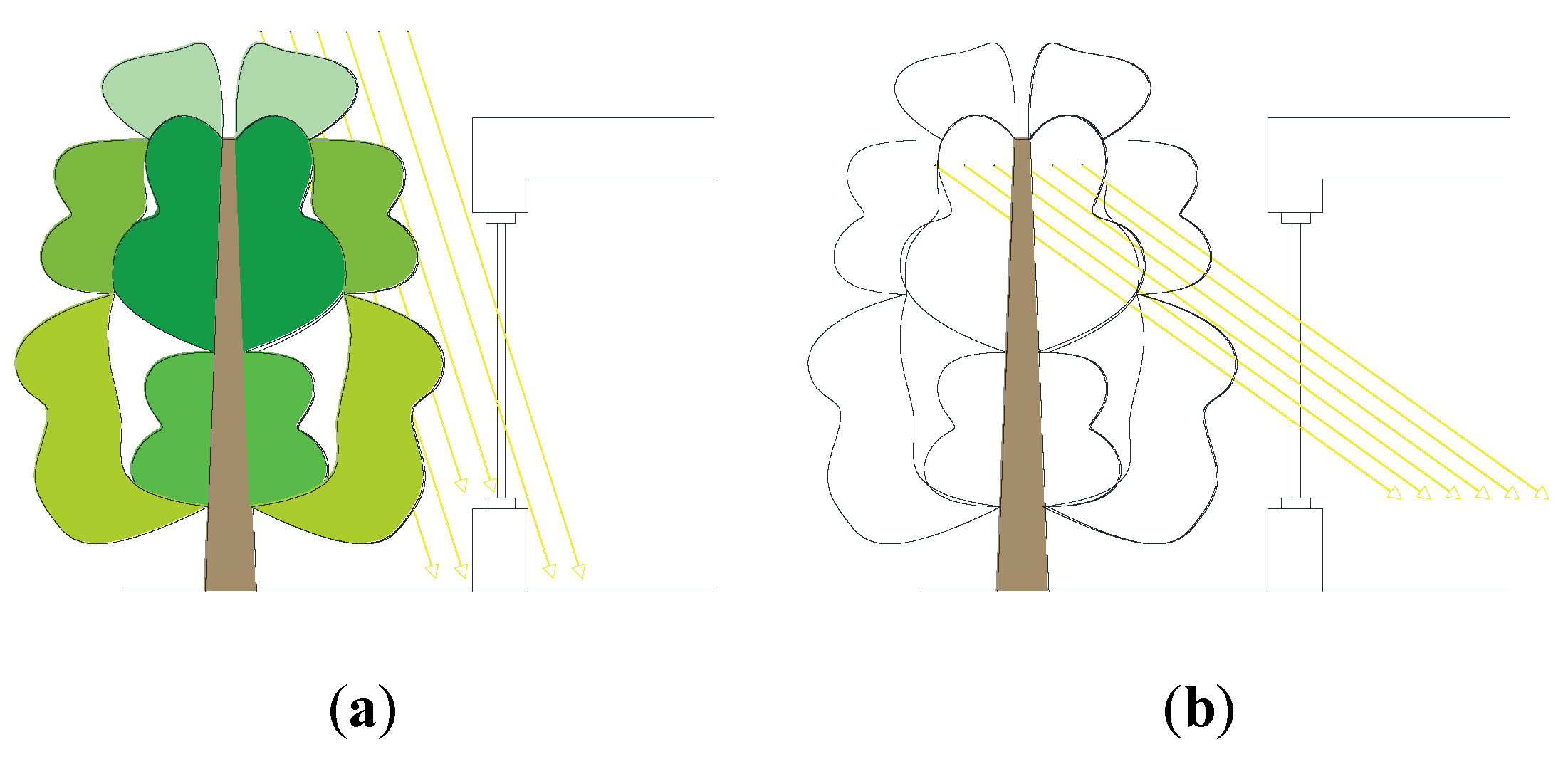 Energies 15 02572 g010 550