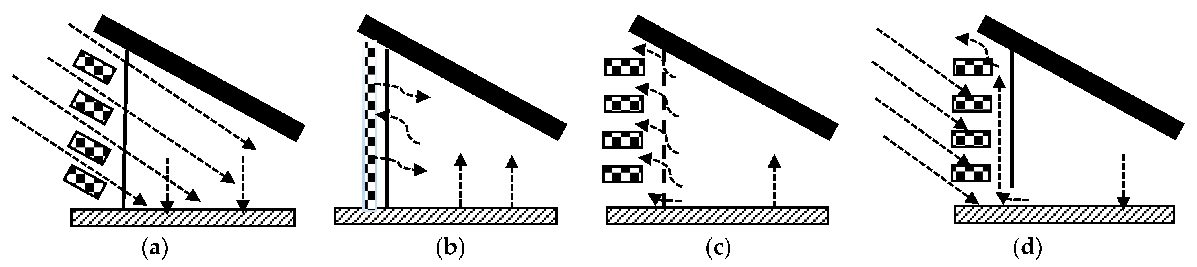 Energies 15 02572 g011 550