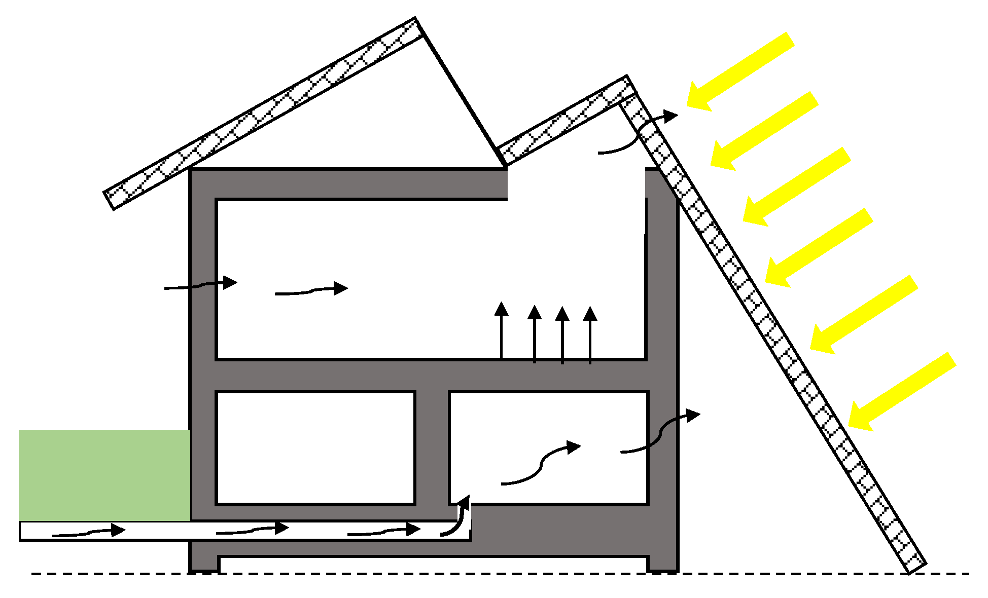 Energies 15 02572 g015 550