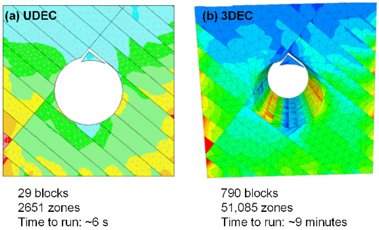 Energies 15 02574 g003
