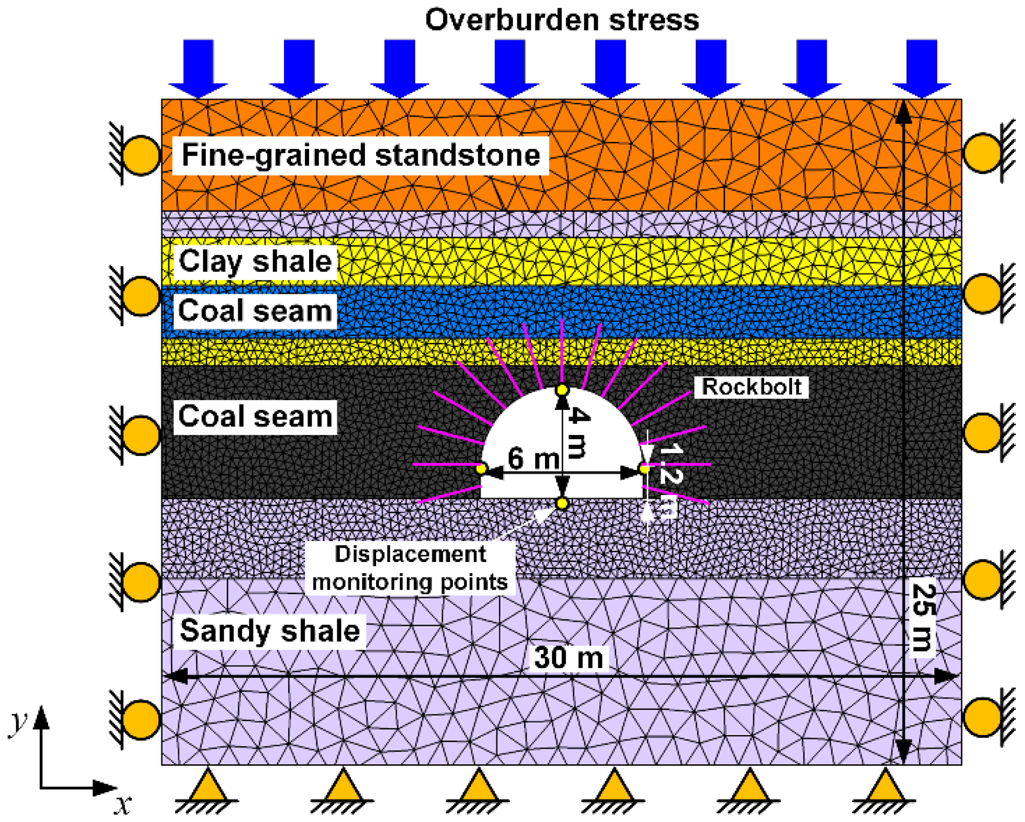Energies 15 02574 g004