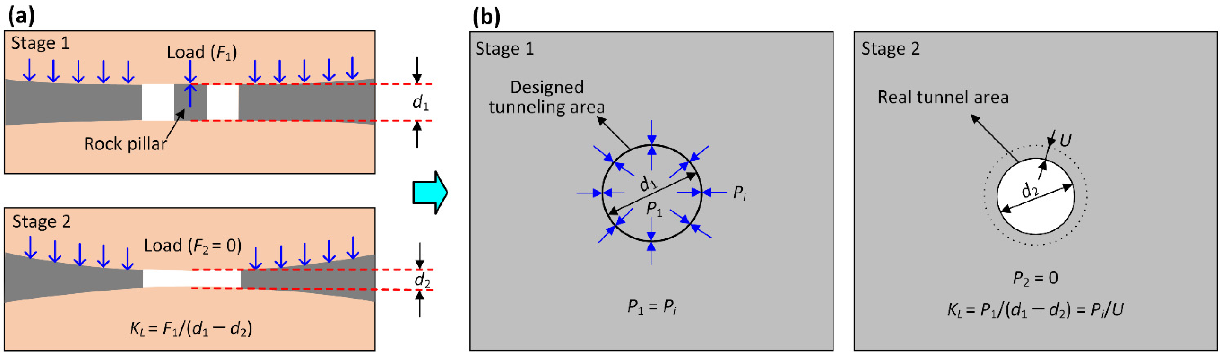Energies 15 02574 g005