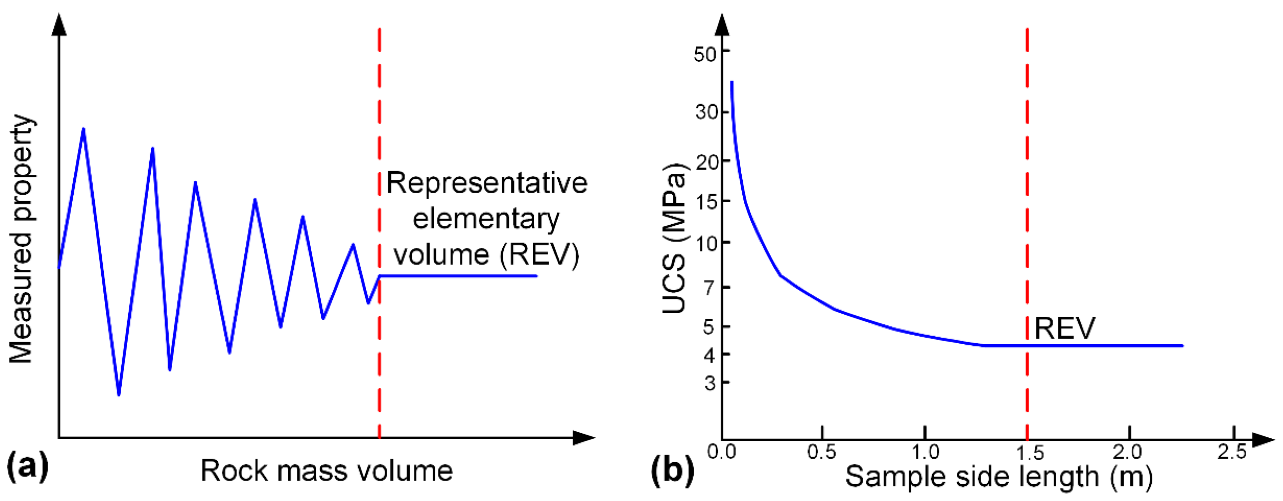 Energies 15 02574 g006