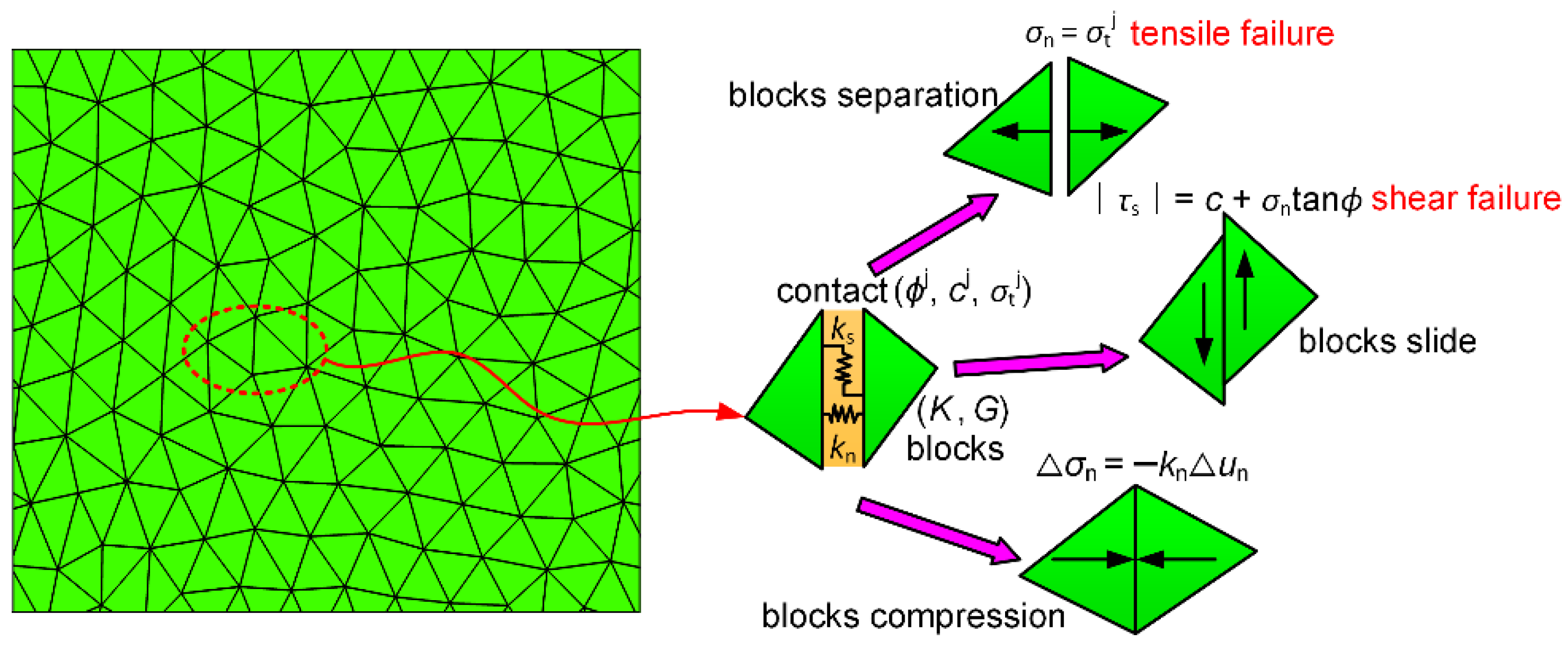 Energies 15 02574 g008