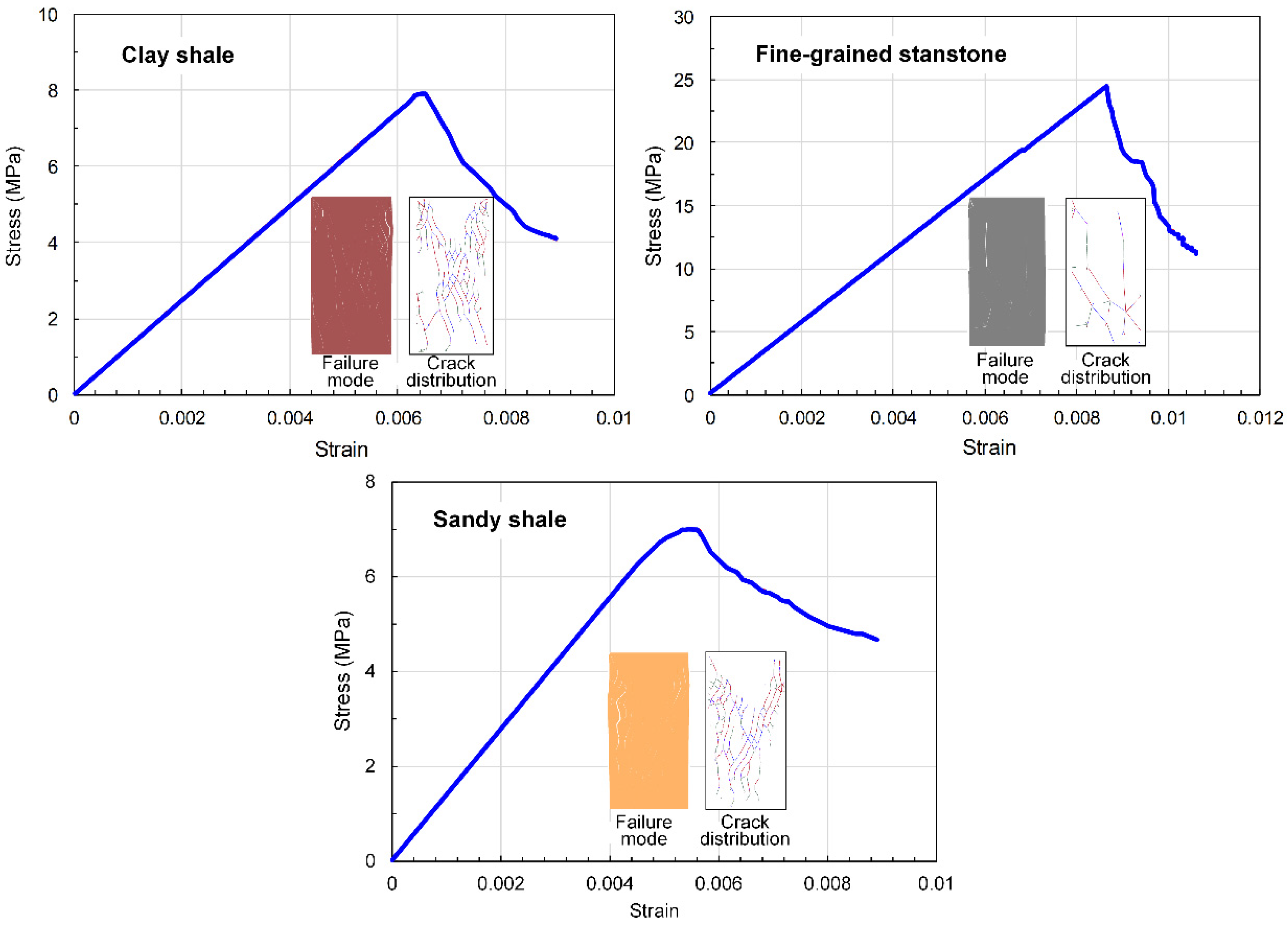 Energies 15 02574 g009