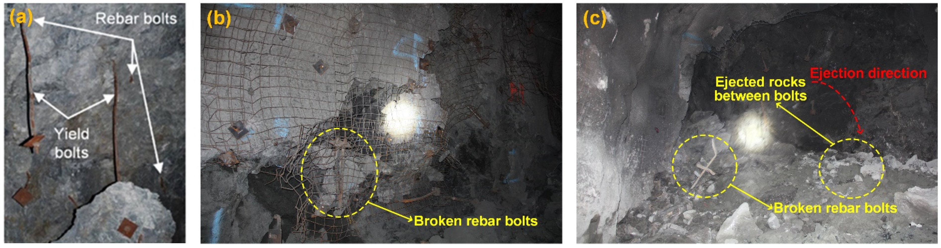 Energies 15 02574 g014