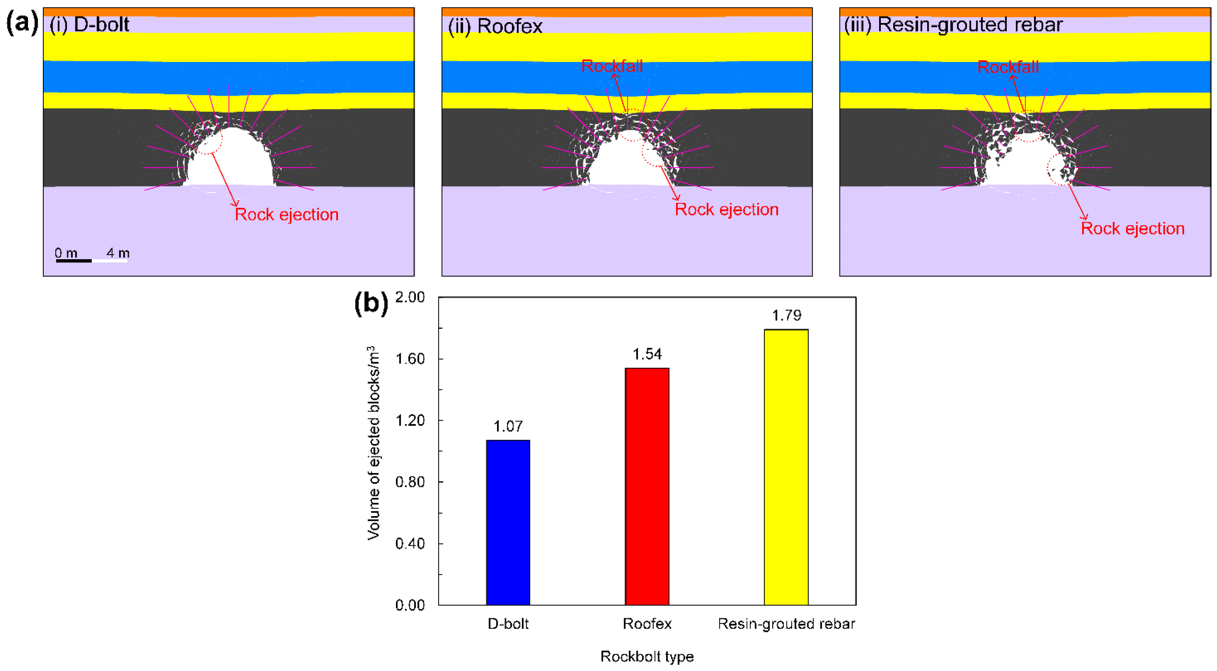 Energies 15 02574 g016
