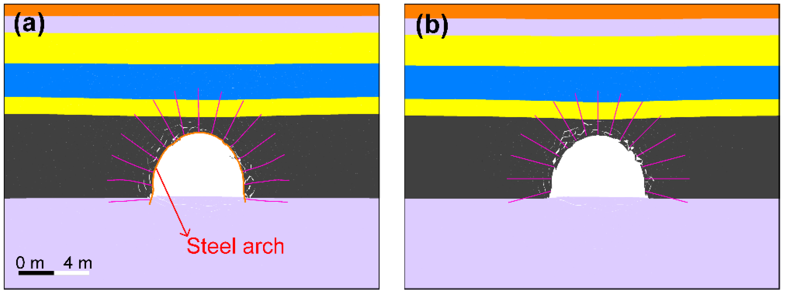 Energies 15 02574 g021