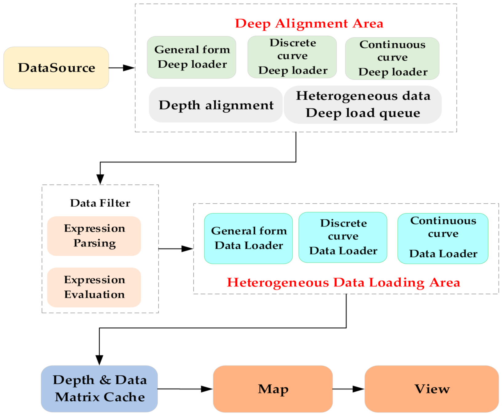 Energies 15 02575 g002