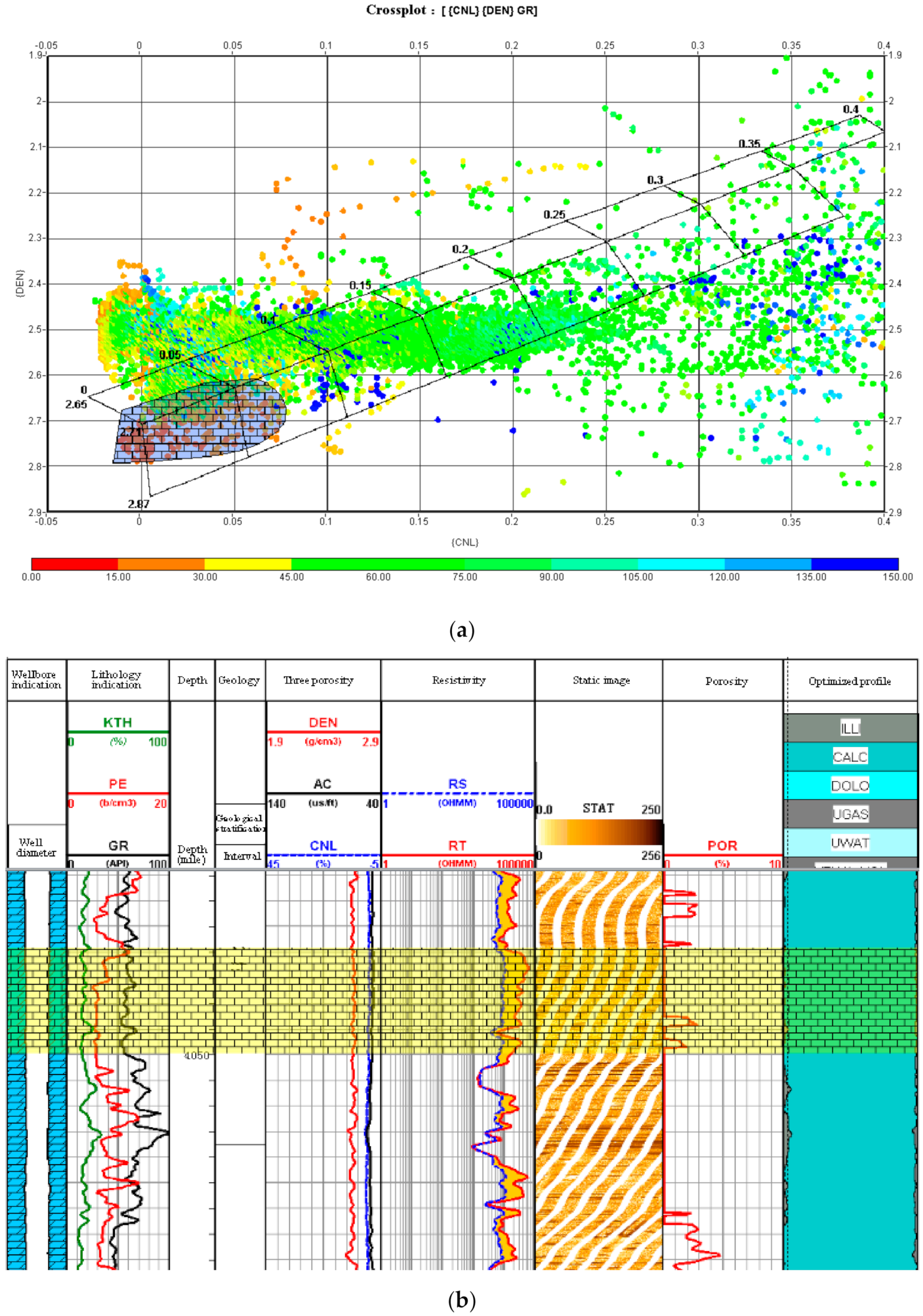Energies 15 02575 g016