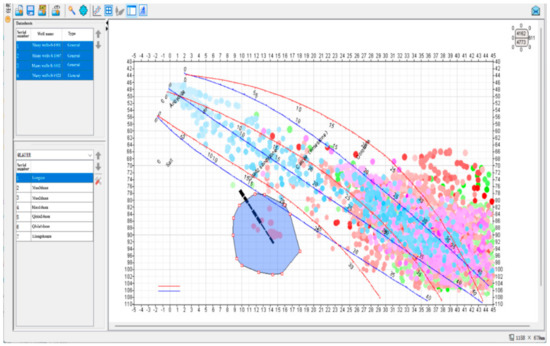 A Visualization and Analysis Method by Multi-Dimensional Crossplots ...