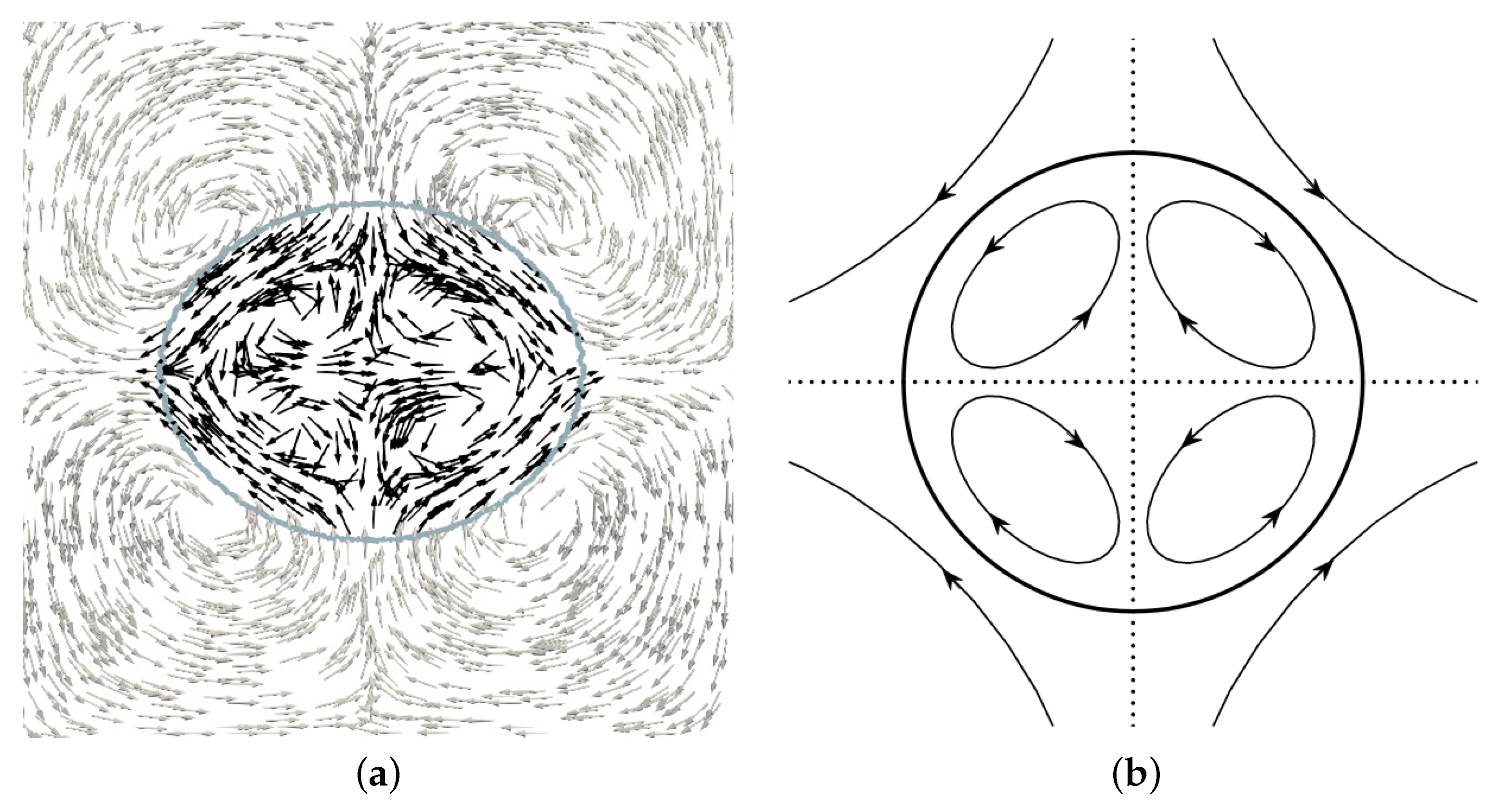 Energies 15 02576 g006