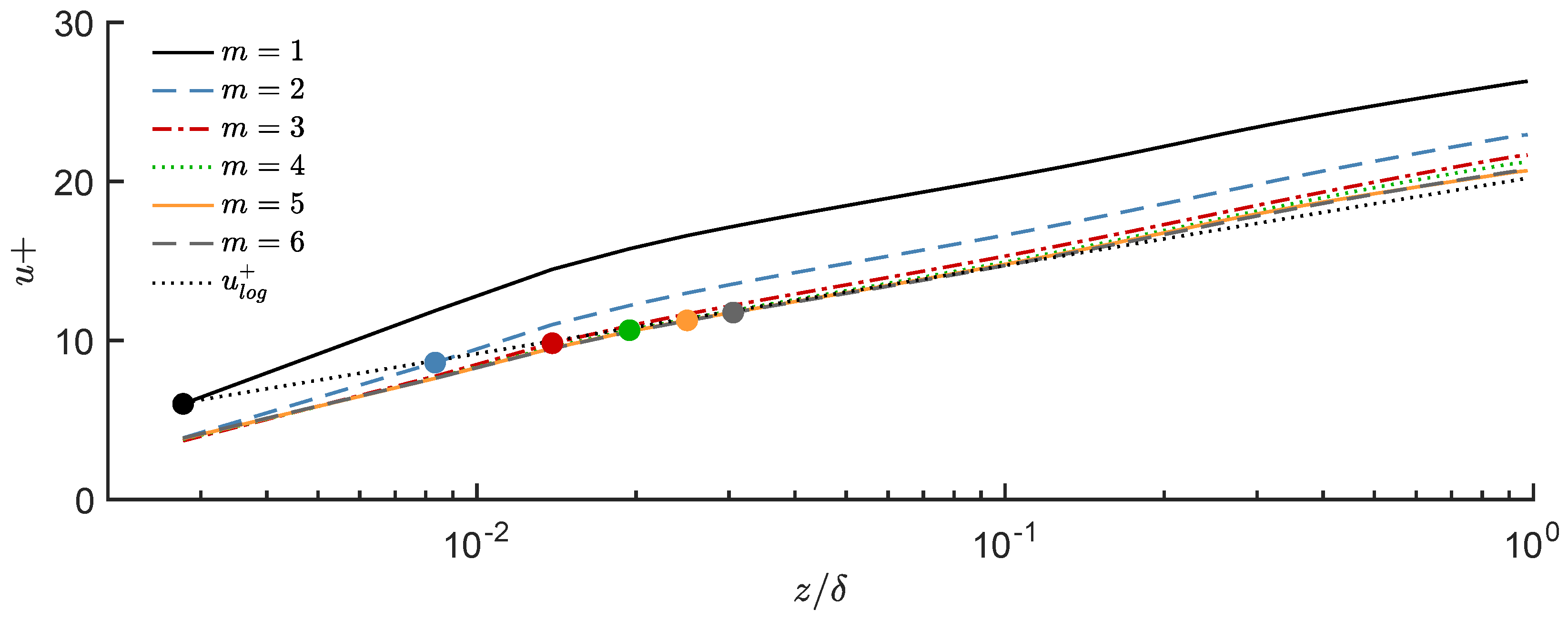 Energies 15 02579 g001