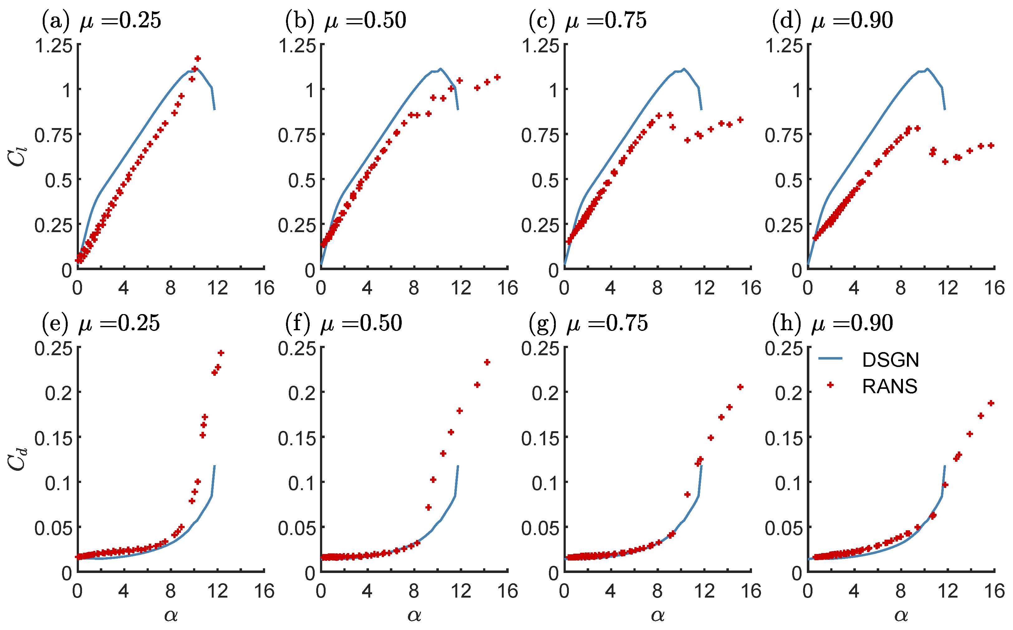 Energies 15 02579 g005