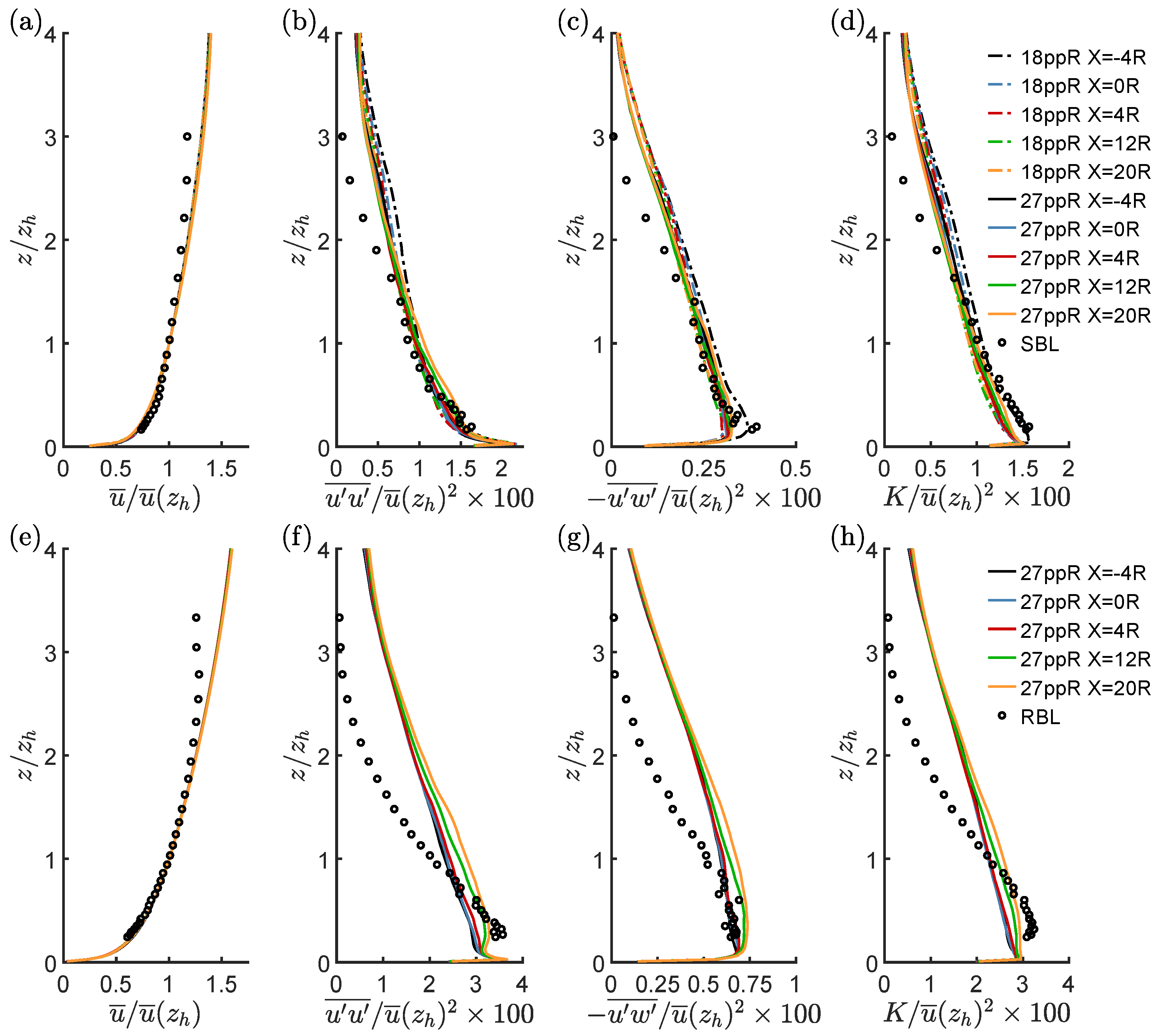 Energies 15 02579 g008