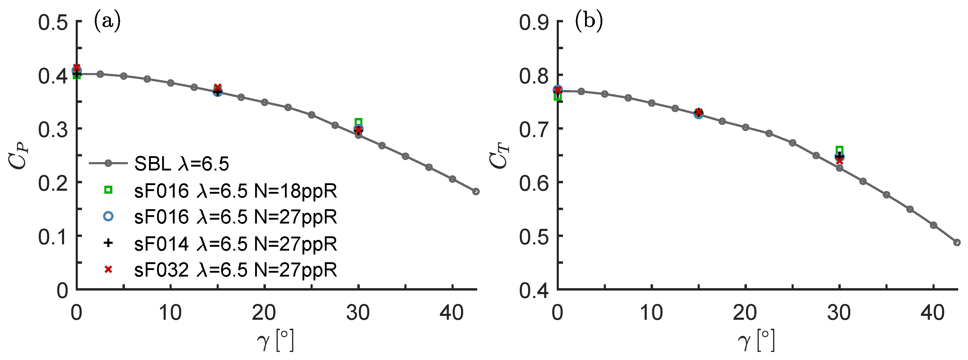 Energies 15 02579 g010