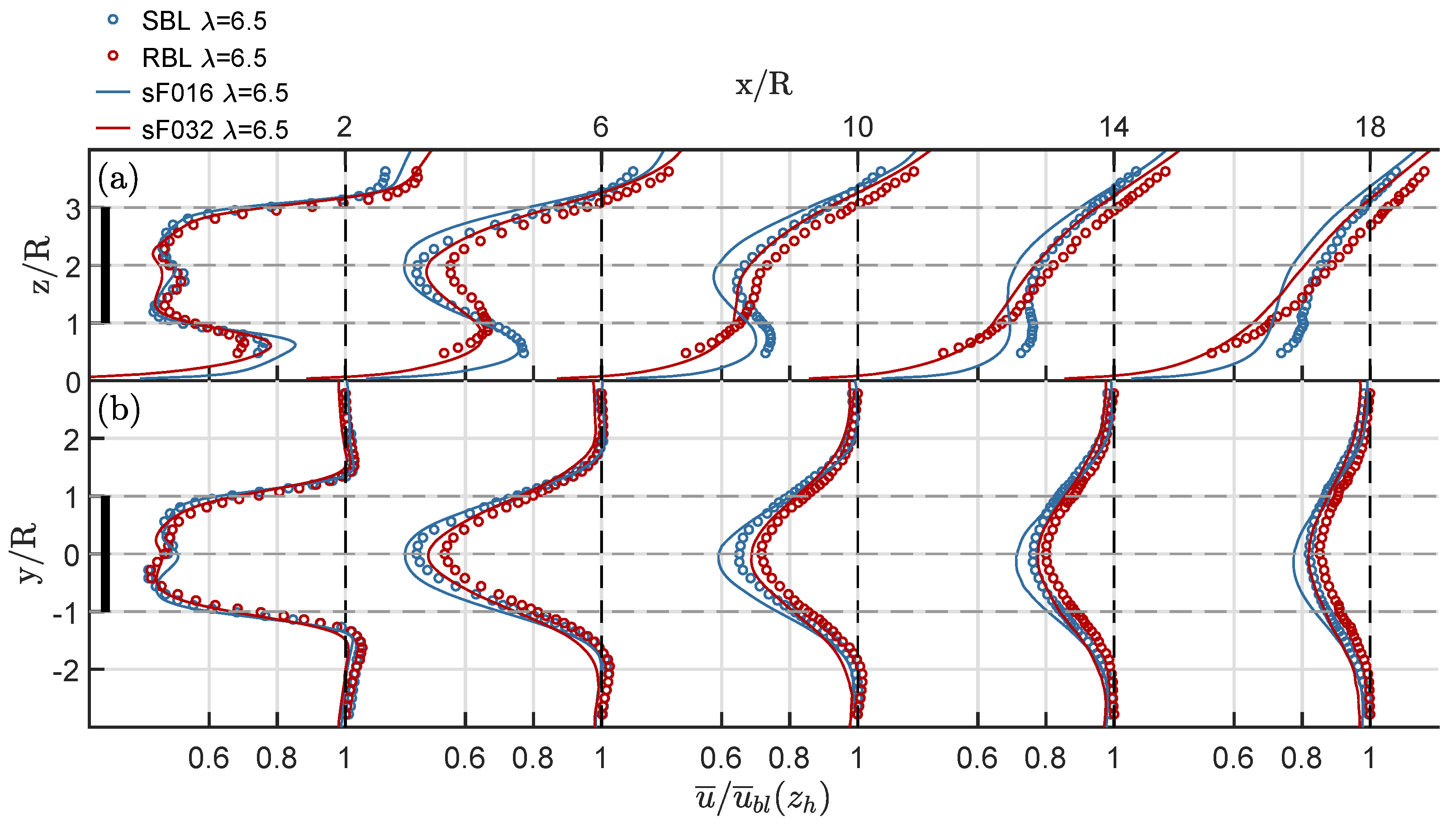 Energies 15 02579 g011