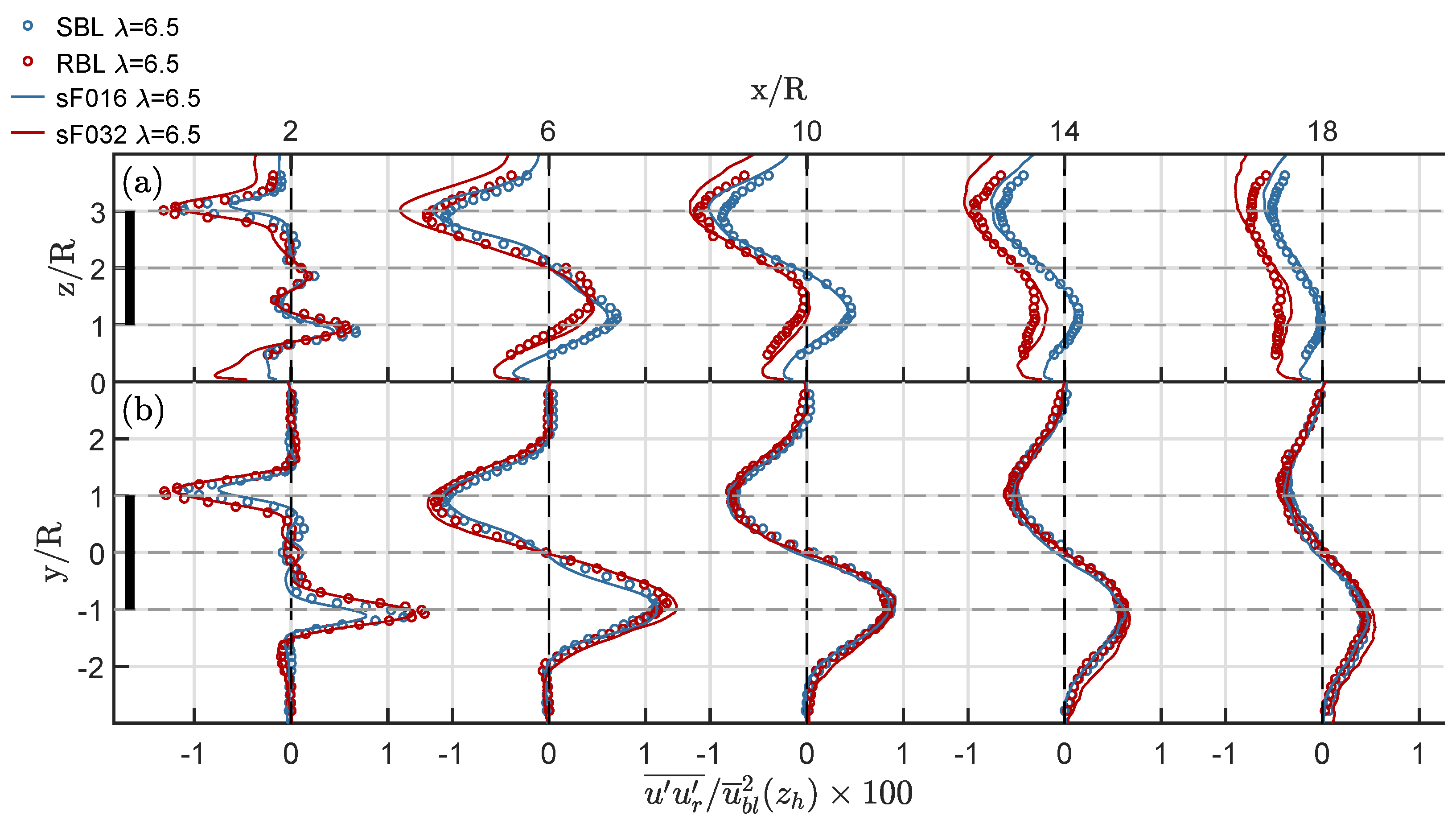 Energies 15 02579 g012