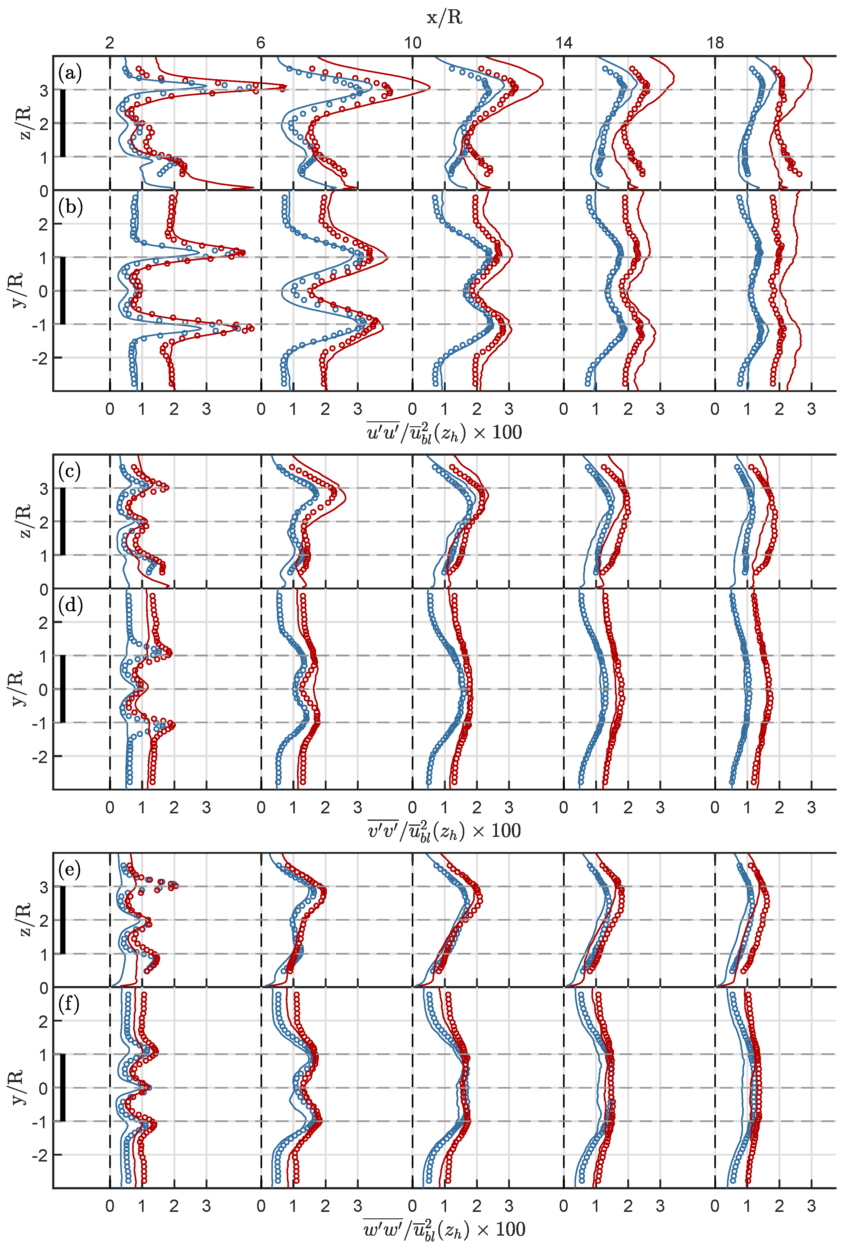 Energies 15 02579 g013