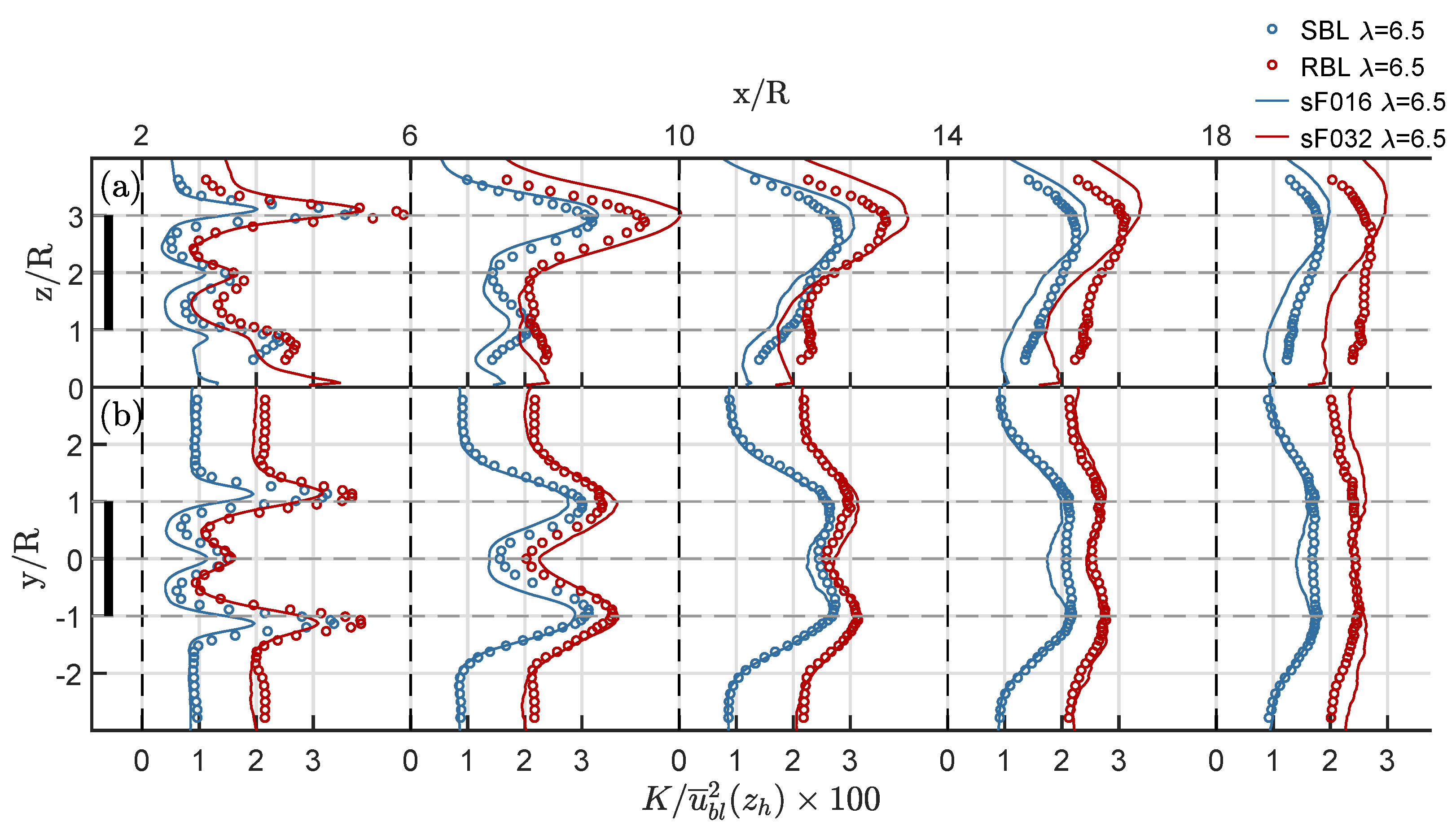 Energies 15 02579 g014