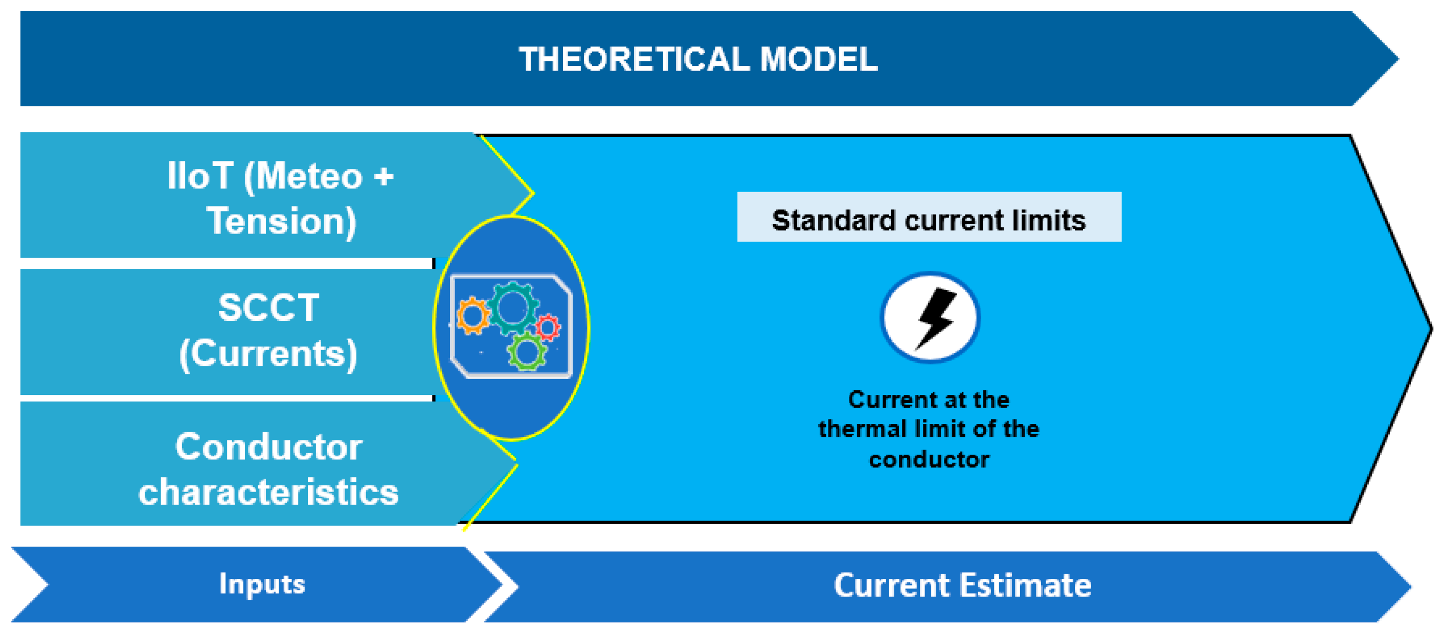 Energies 15 02581 g009