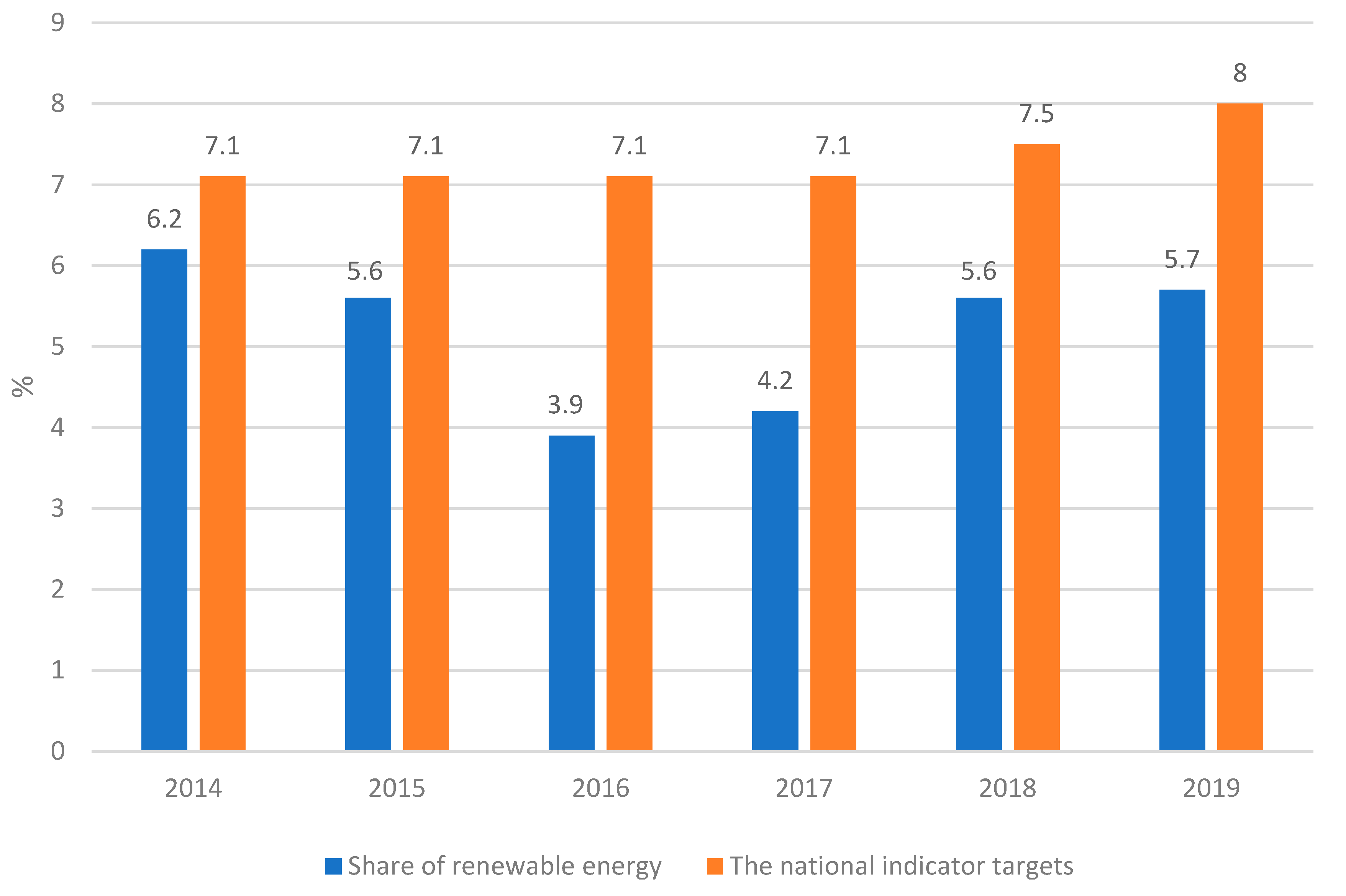 Energies 15 02582 g002 Energies 15 02582 g002