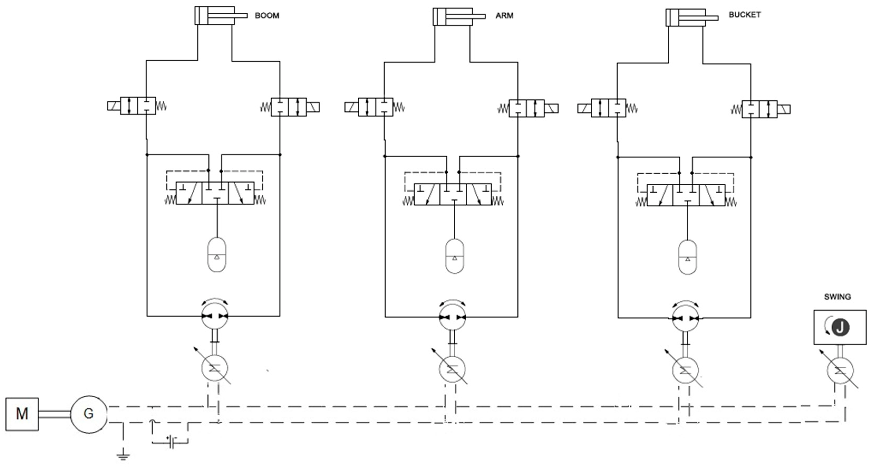Energies 15 02583 g004