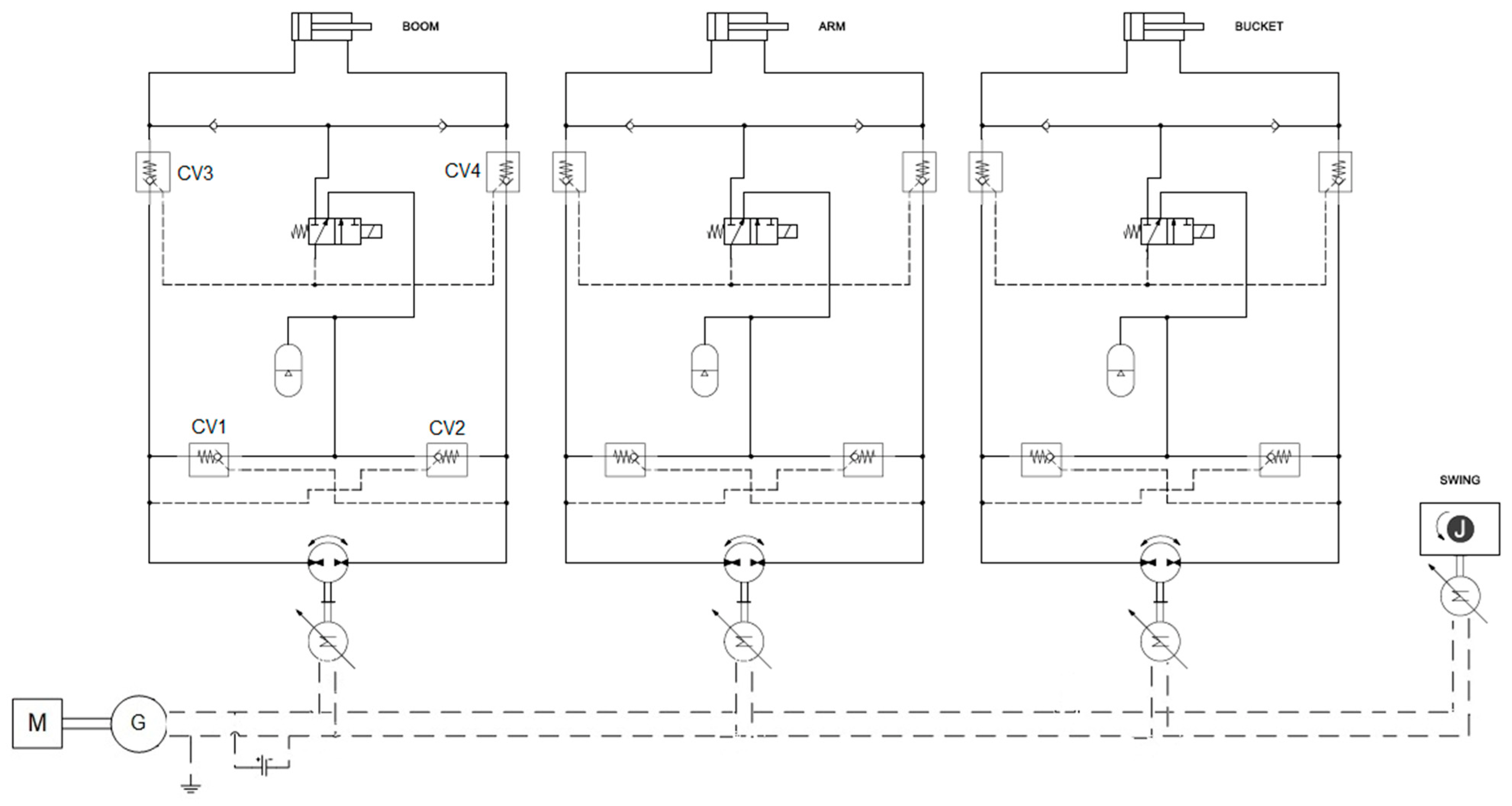 Energies 15 02583 g005