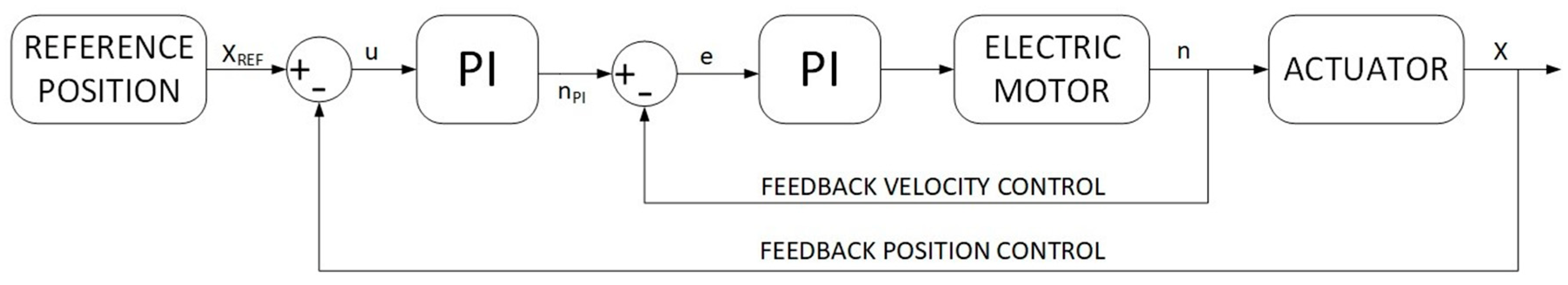 Energies 15 02583 g006