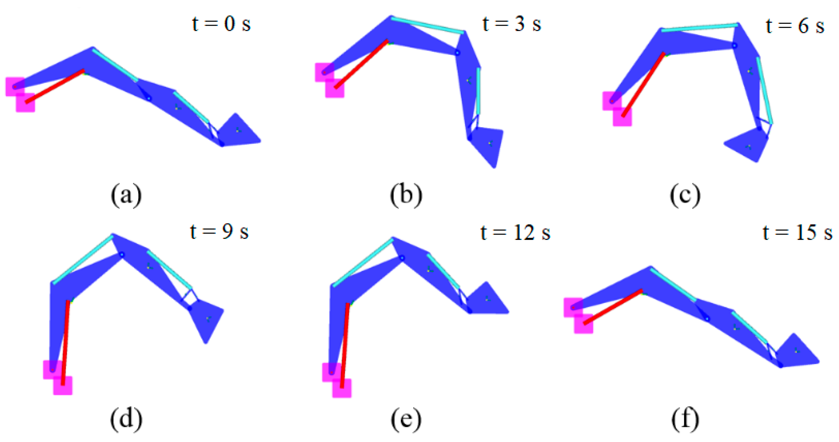 Energies 15 02583 g008